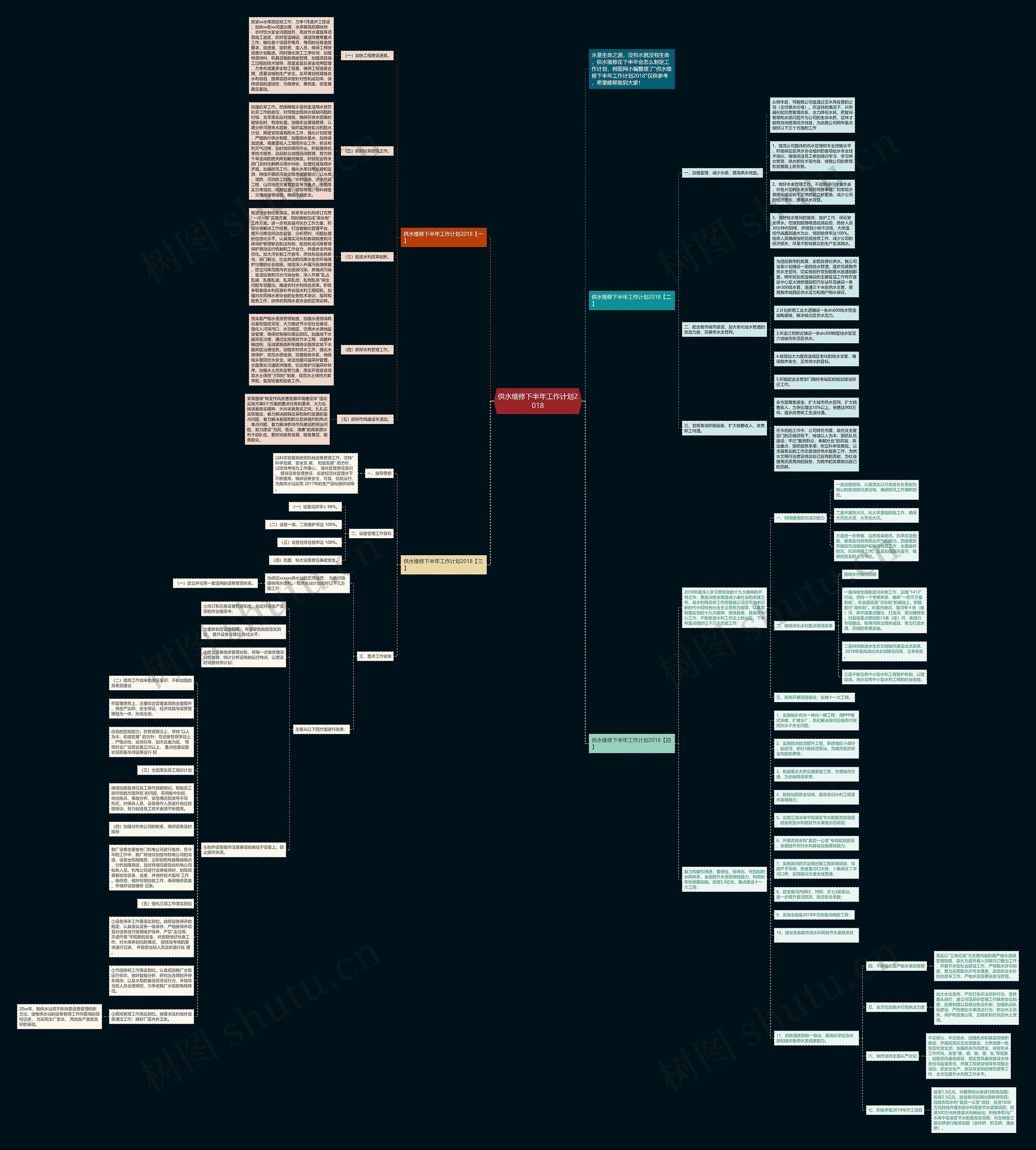 供水维修下半年工作计划2018