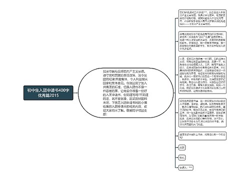 初中生入团申请书400字优秀篇2015