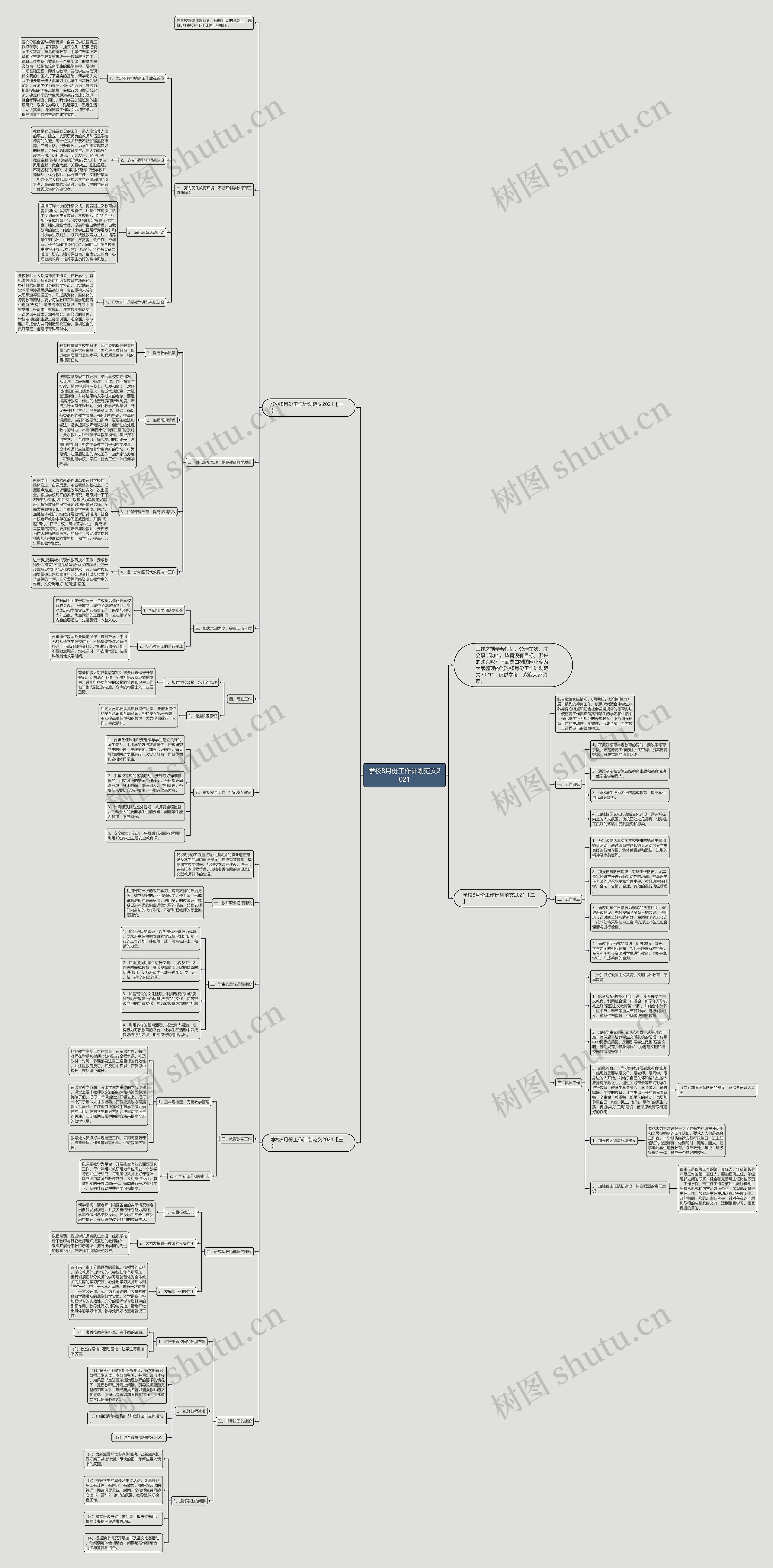 学校8月份工作计划范文2021思维导图