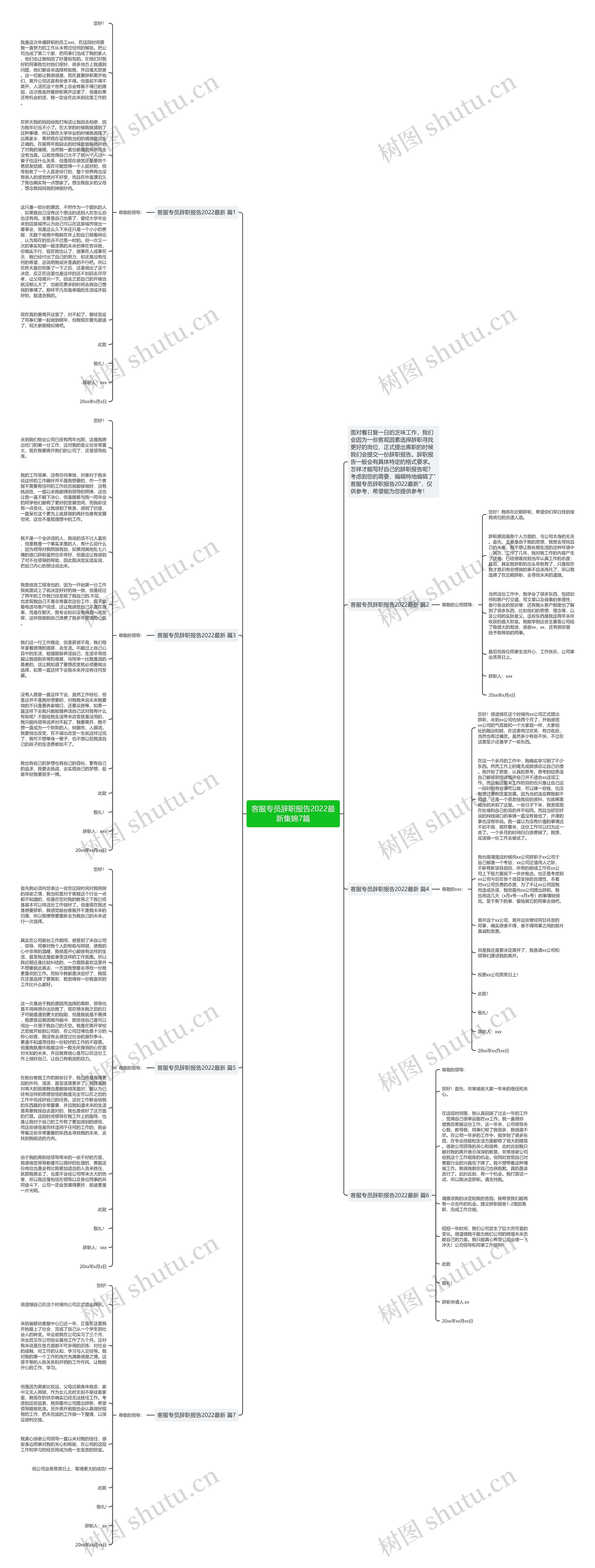 客服专员辞职报告2022最新集锦7篇