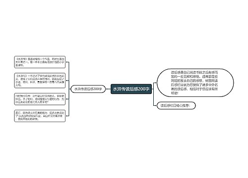 水浒传读后感200字