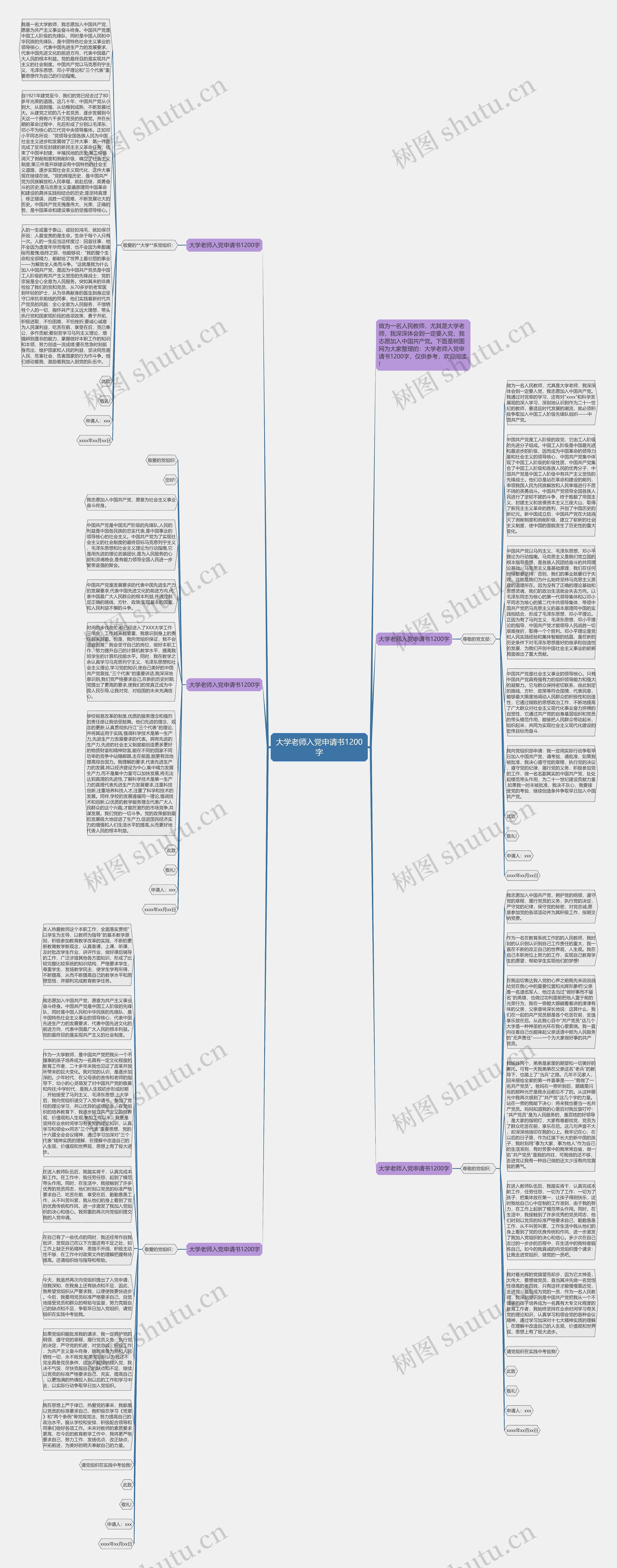 大学老师入党申请书1200字思维导图