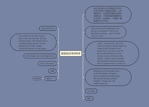 英语检讨书300字