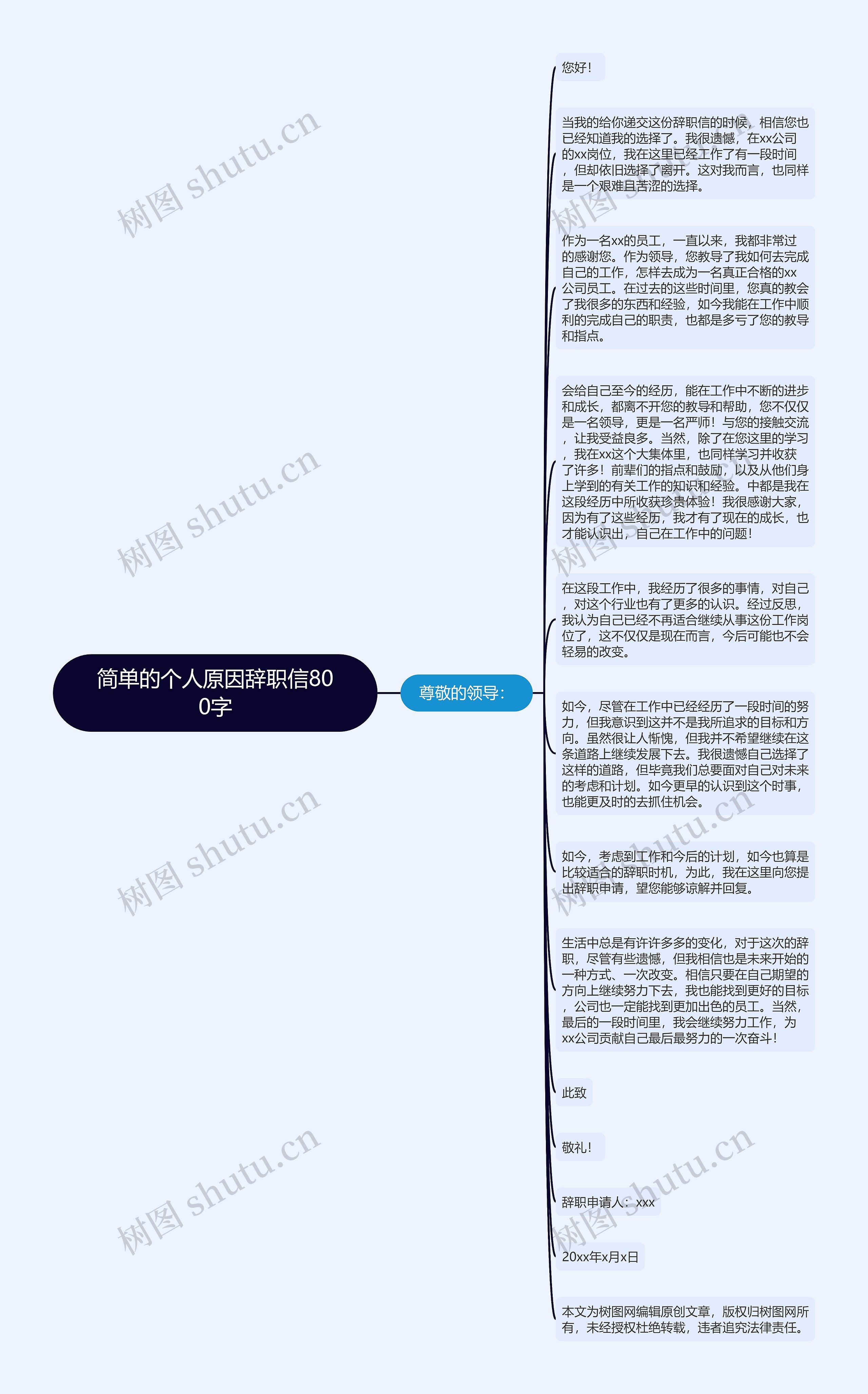 简单的个人原因辞职信800字