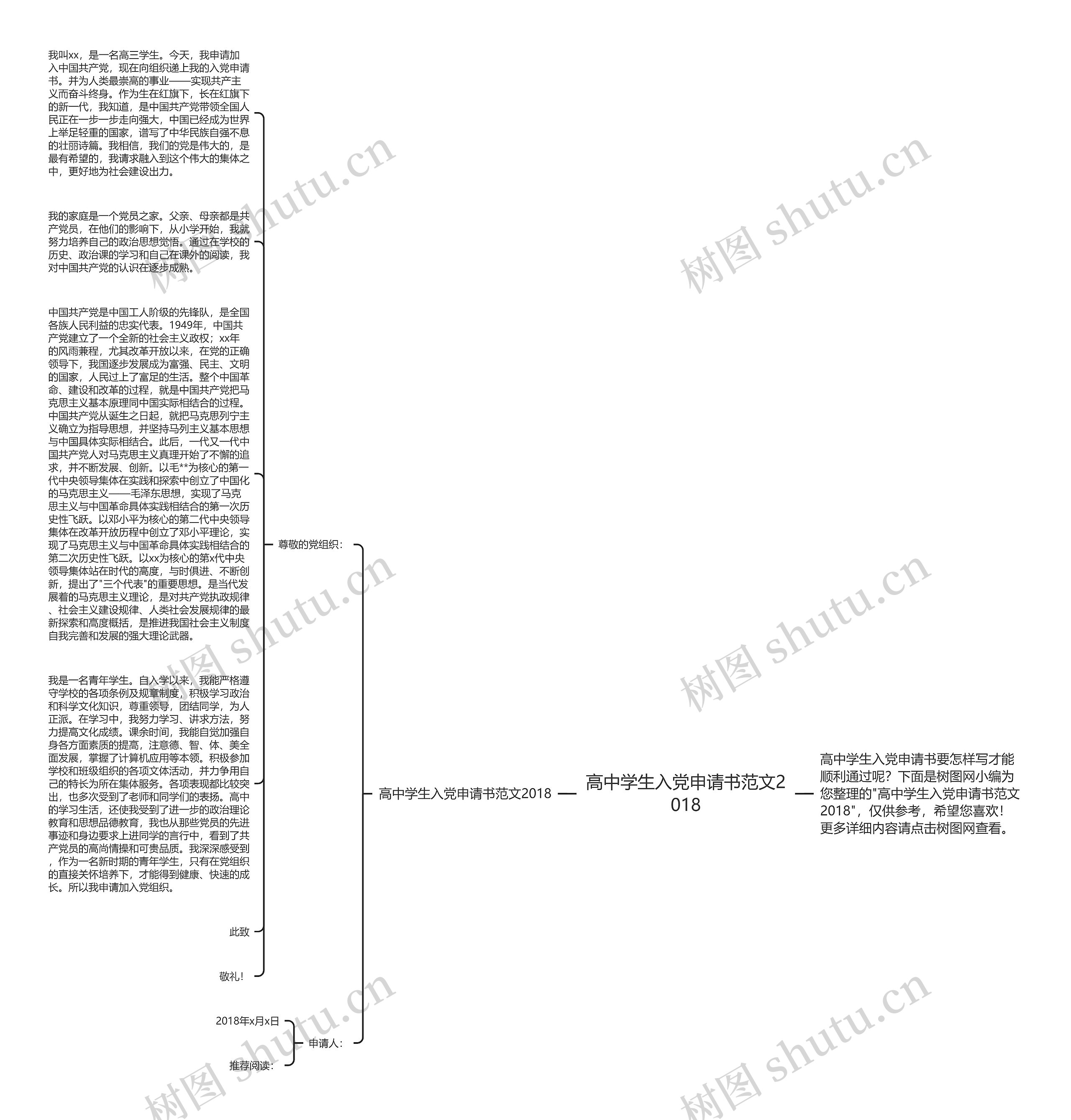 高中学生入党申请书范文2018