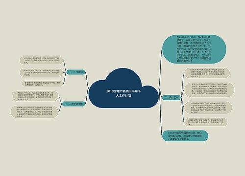 2019房地产销售下半年个人工作计划
