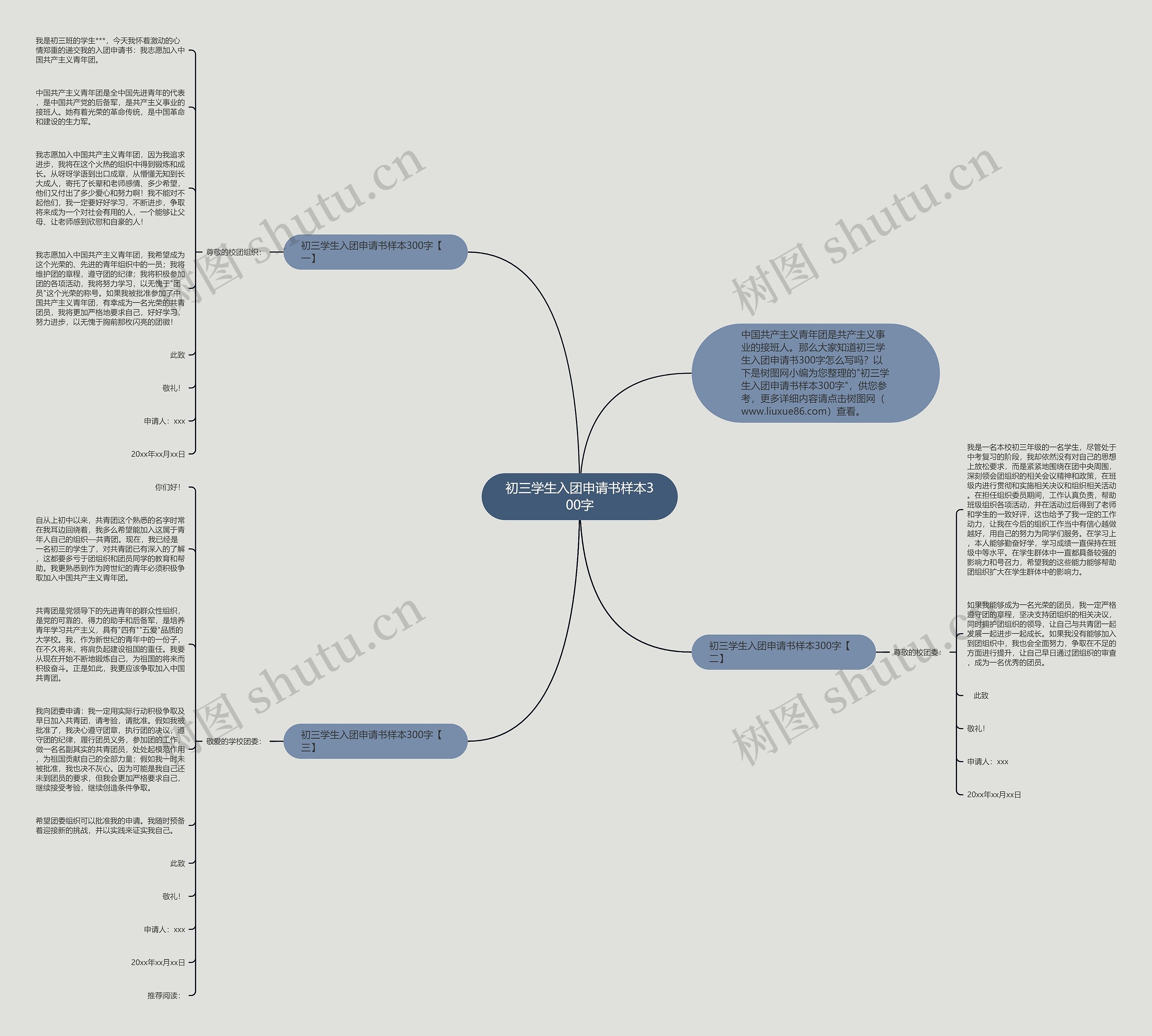 初三学生入团申请书样本300字思维导图