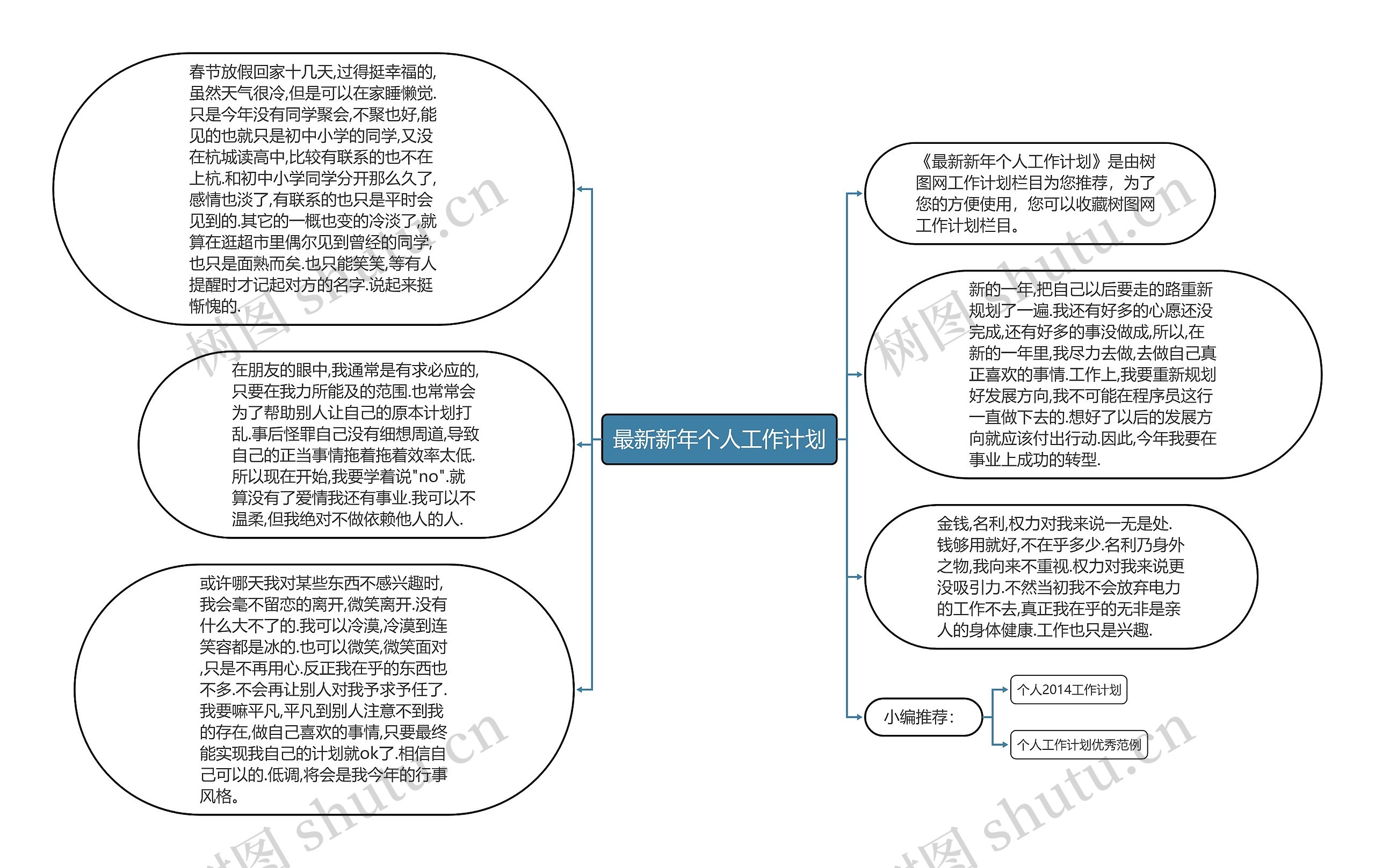 最新新年个人工作计划