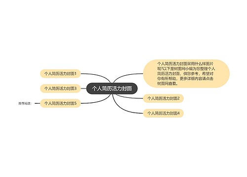 个人简历活力封面