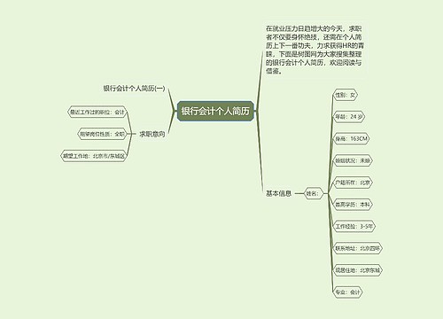 银行会计个人简历