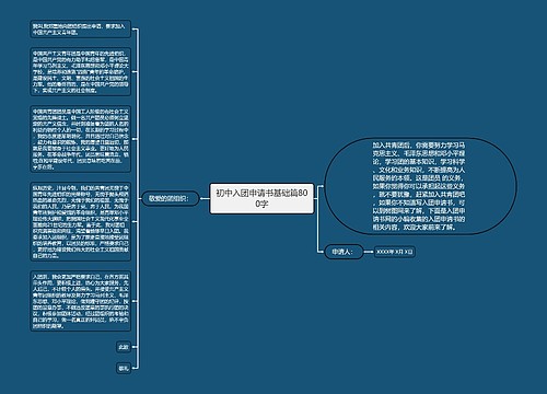 初中入团申请书基础篇800字