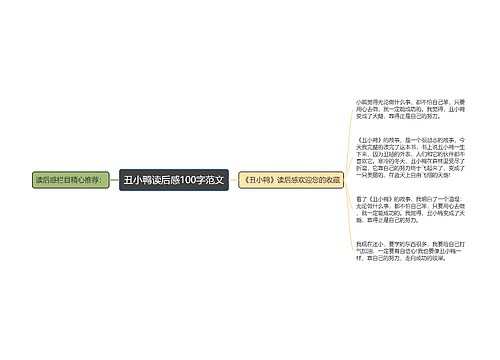 丑小鸭读后感100字范文