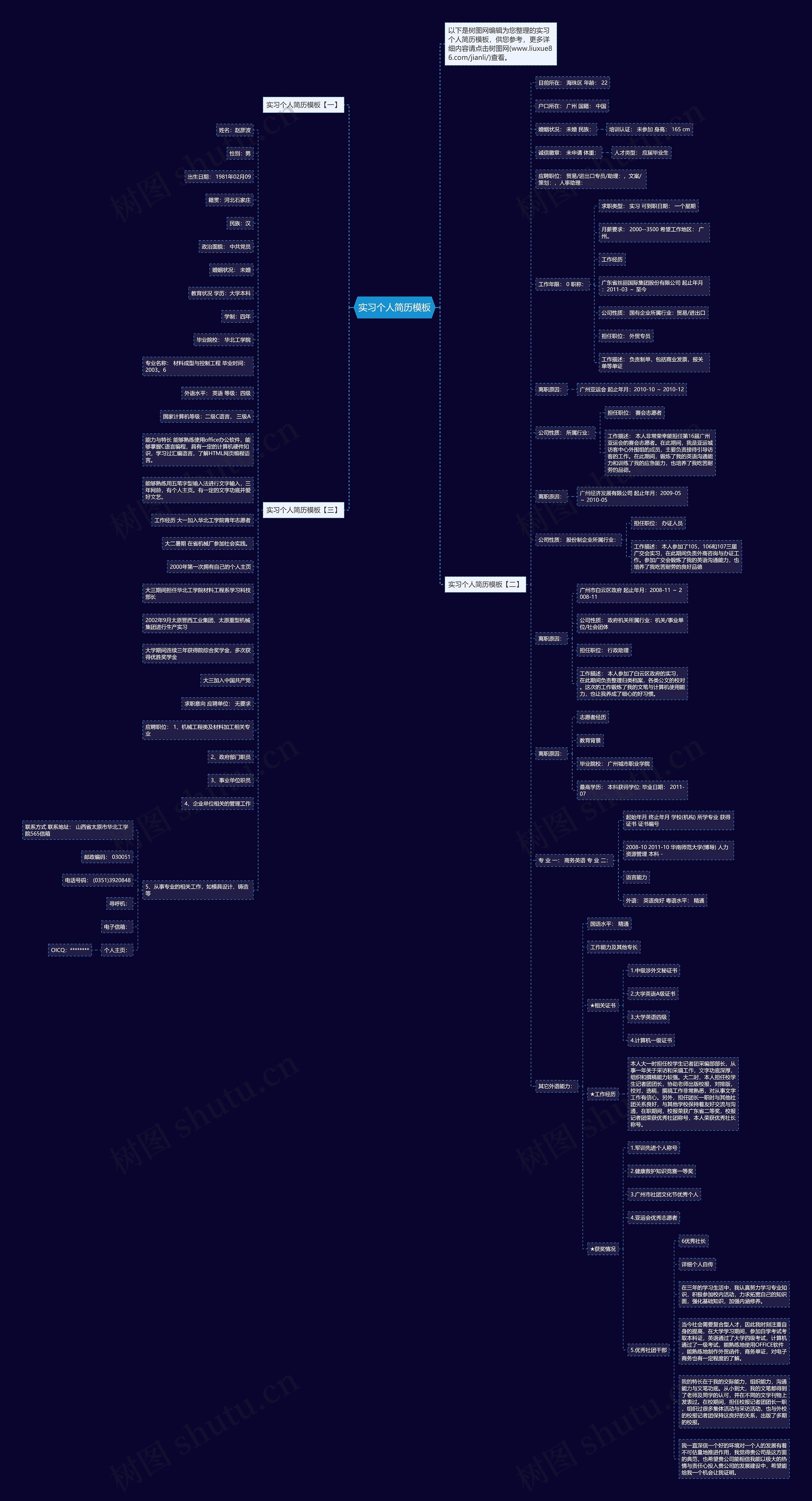 实习个人简历思维导图