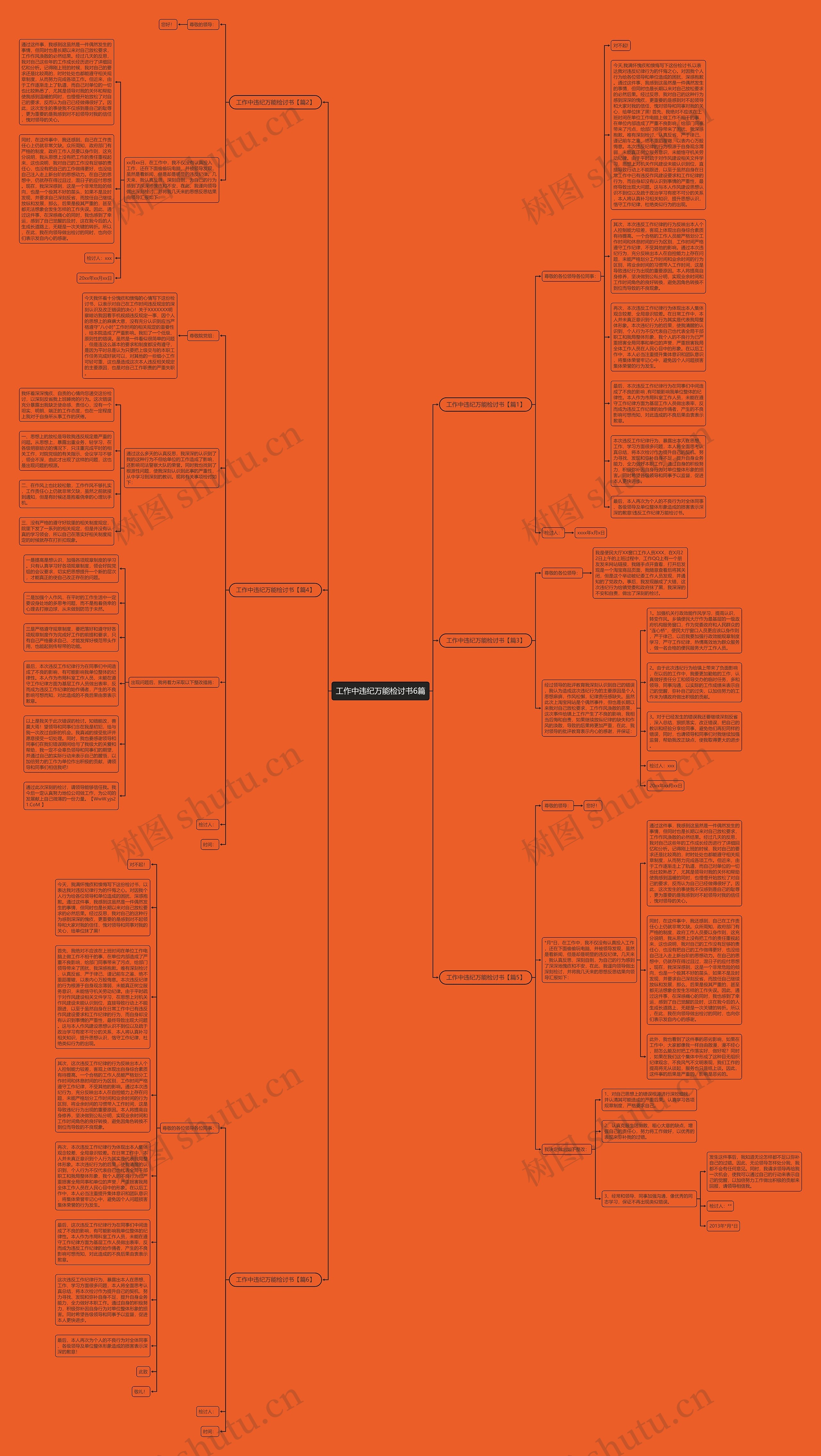 工作中违纪万能检讨书6篇思维导图