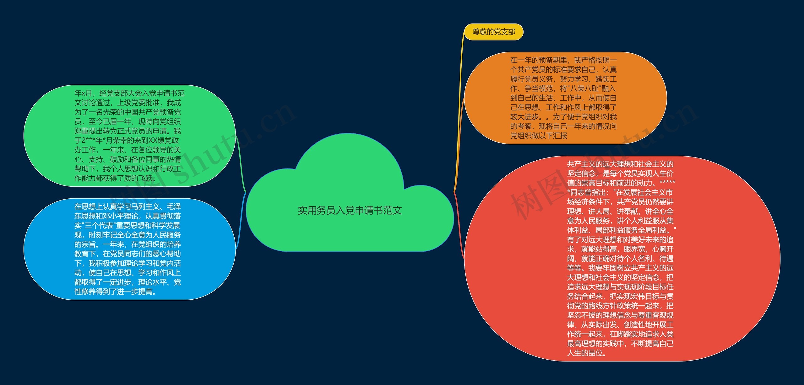 实用务员入党申请书范文