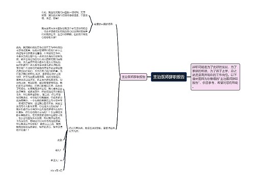 主治医师辞职报告