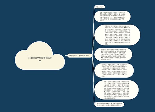 升旗仪式学生发言稿800字