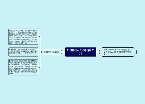 11月的初中入团申请书200字