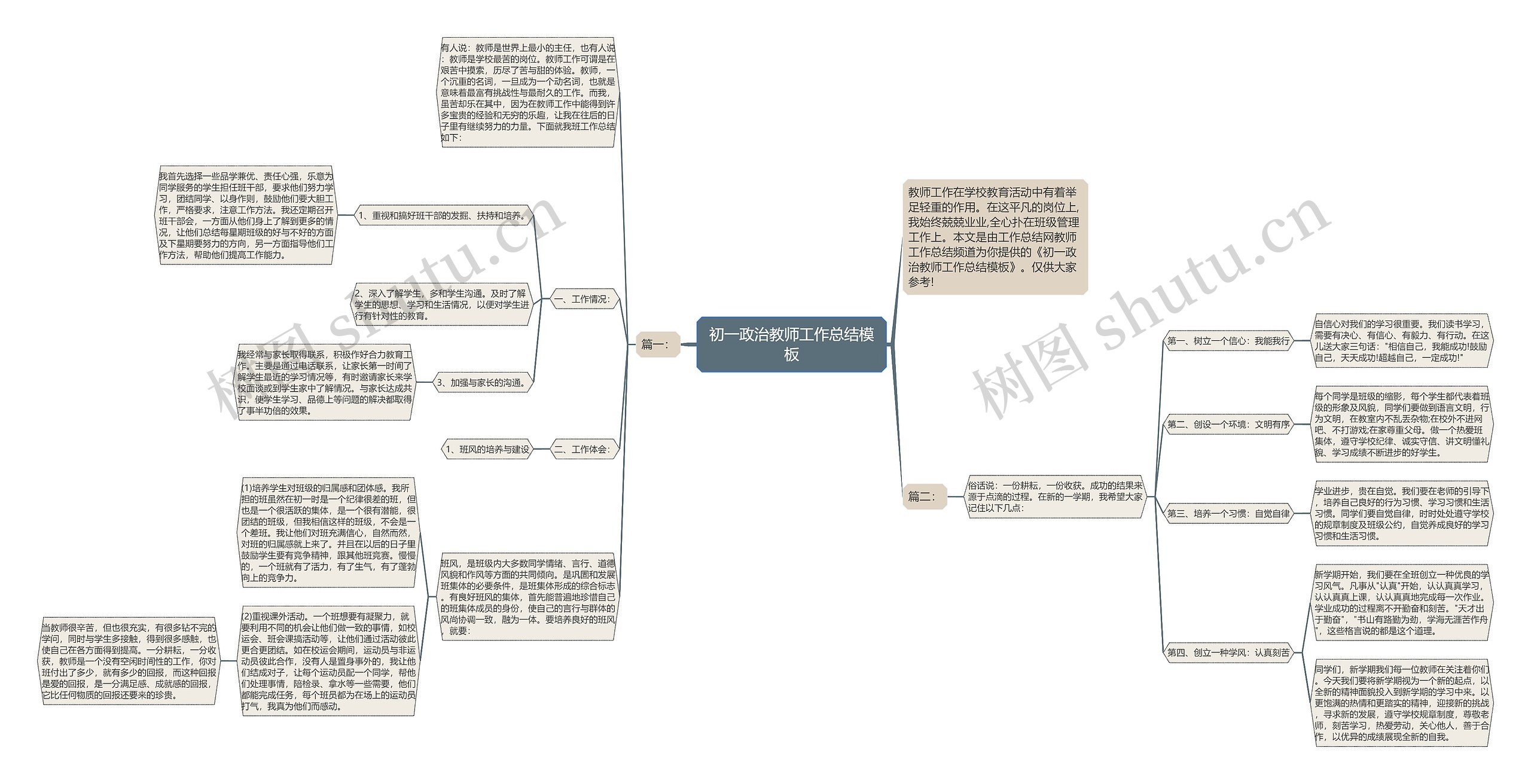 初一政治教师工作总结模板