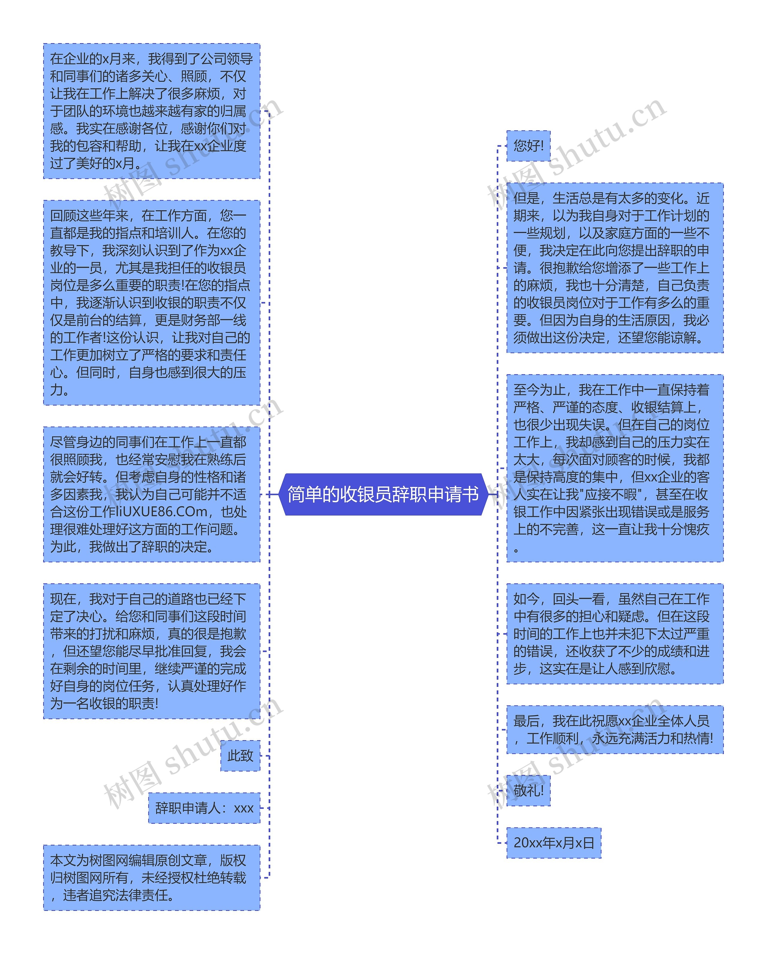 简单的收银员辞职申请书