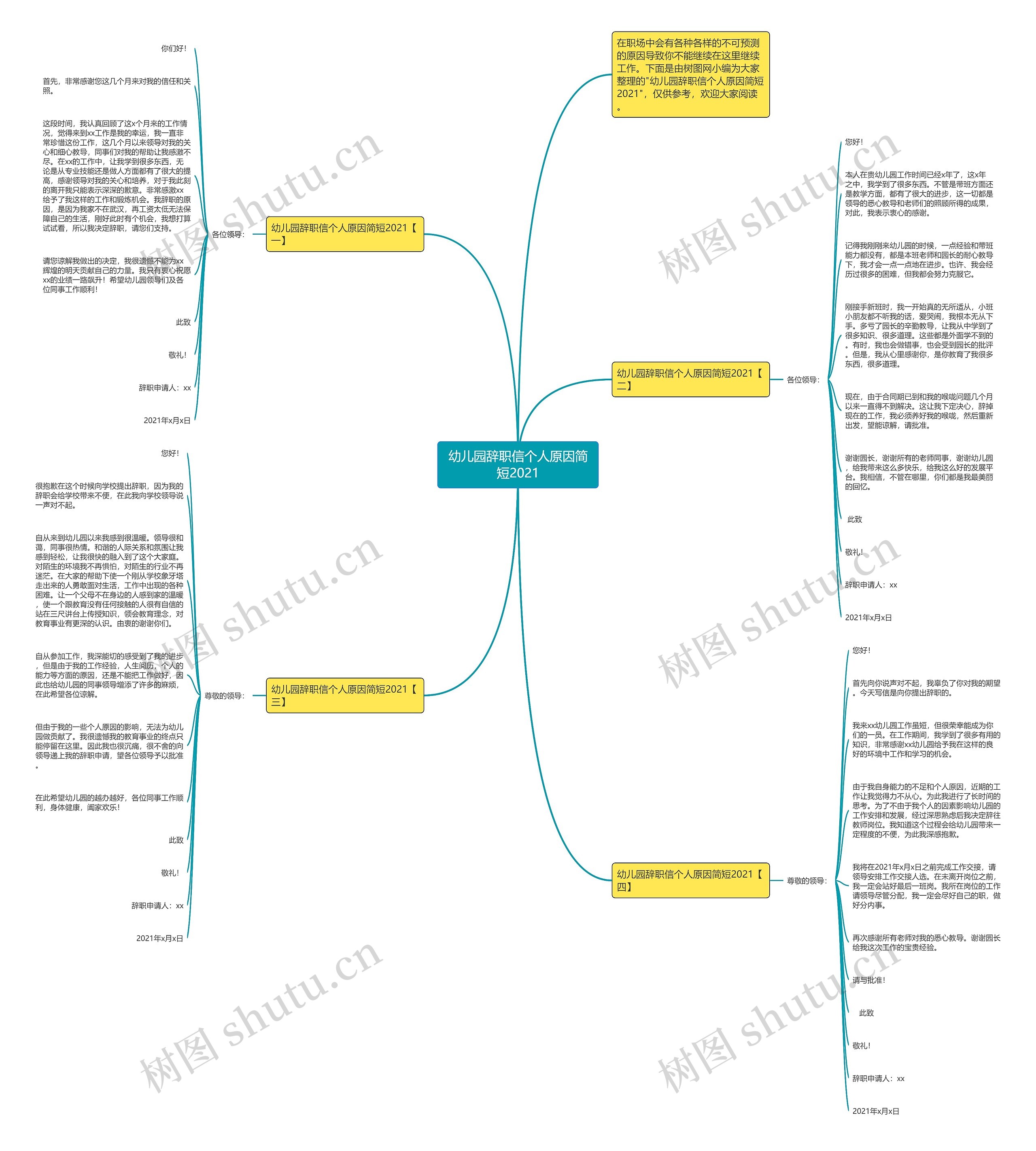 幼儿园辞职信个人原因简短2021思维导图