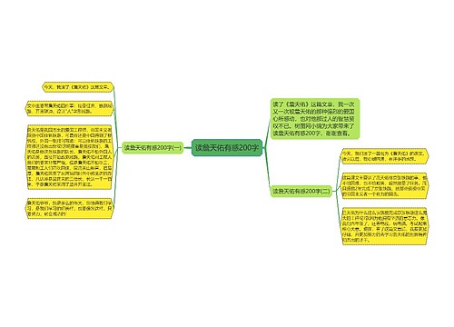 读詹天佑有感200字