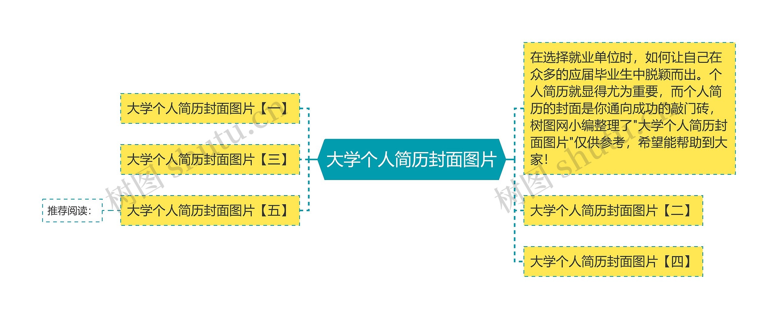 大学个人简历封面图片