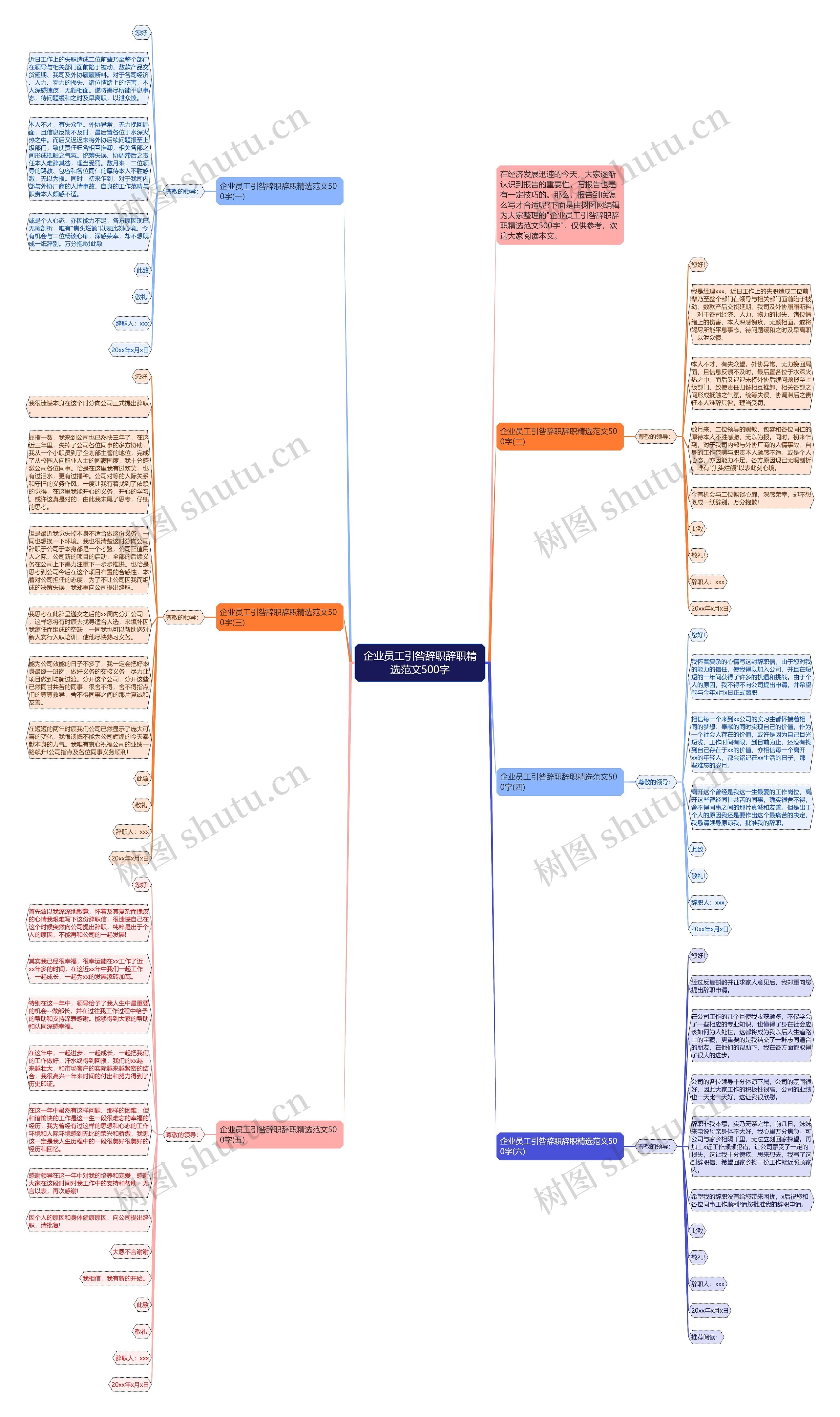 企业员工引咎辞职辞职精选范文500字思维导图高清图 企业员工引咎辞职辞职精选范文500字思维导图