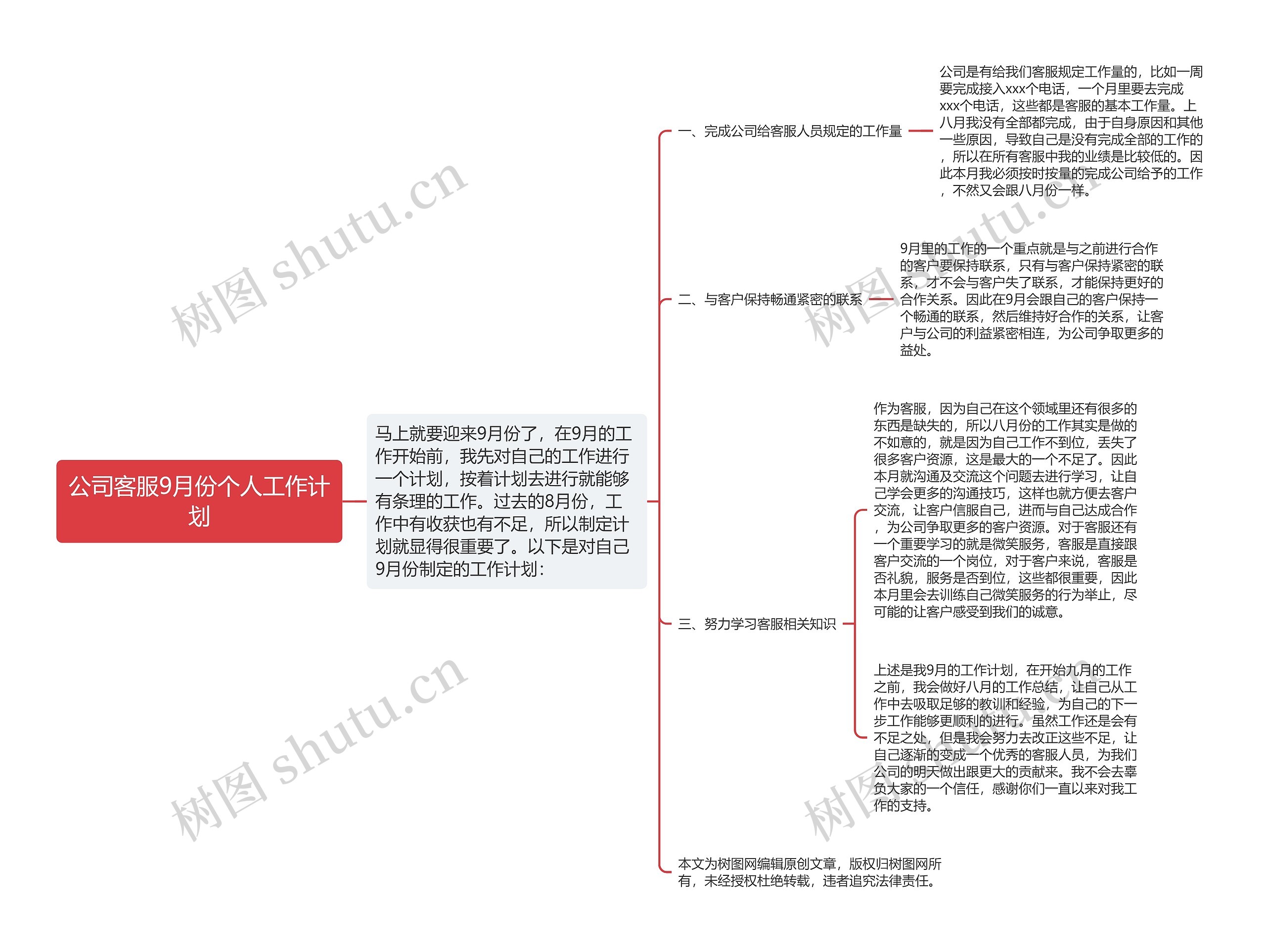 公司客服9月份个人工作计划