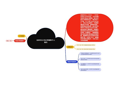 杭州会计/会计师最新个人简历