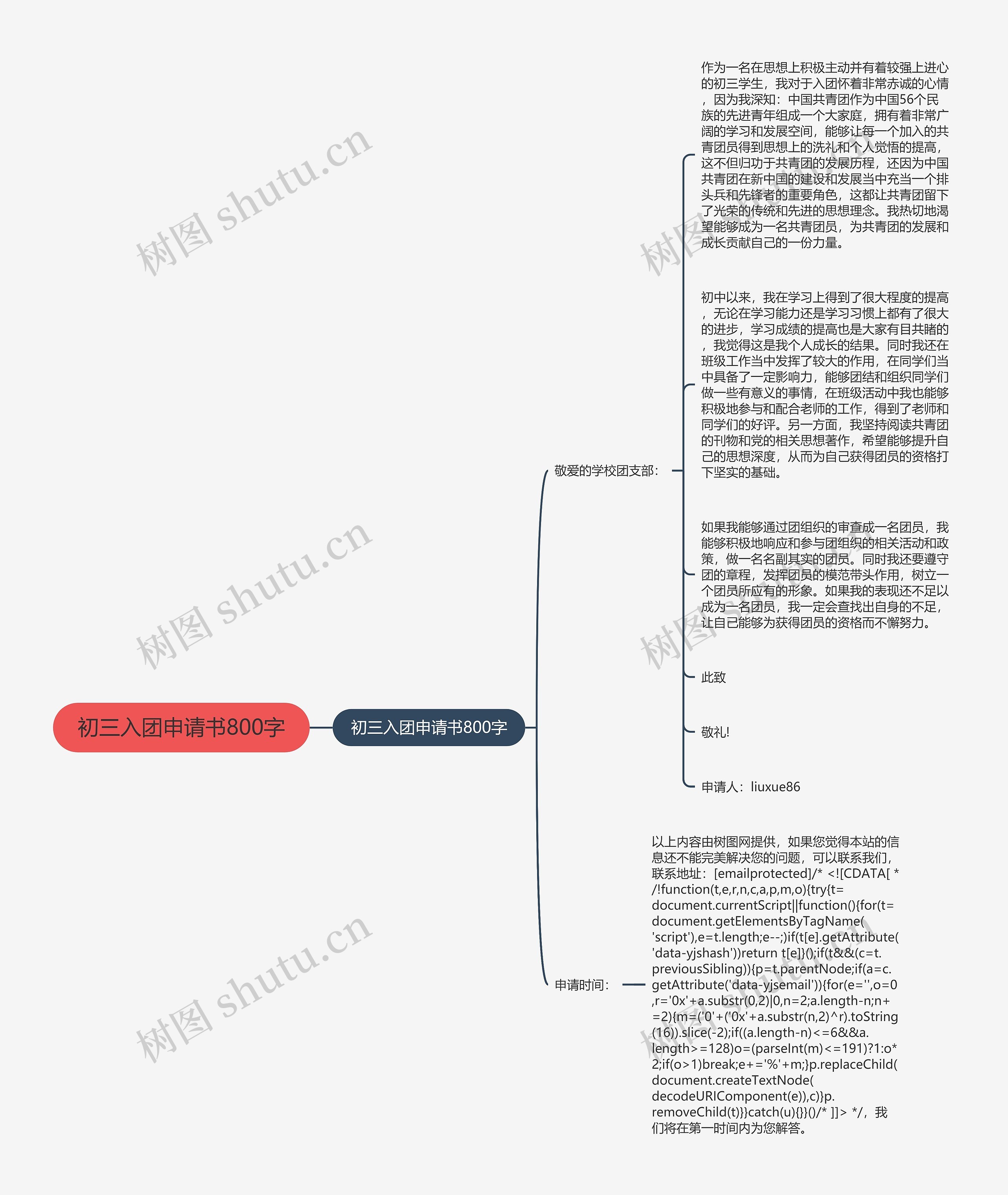 初三入团申请书800字思维导图