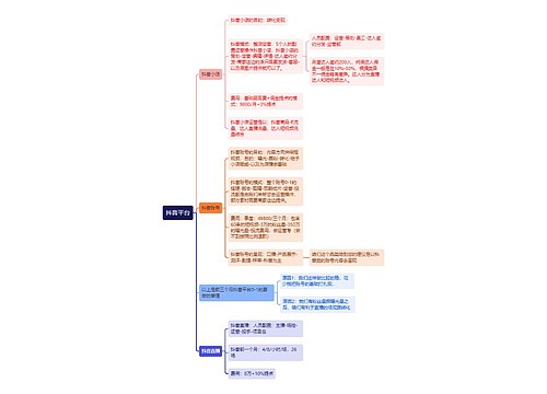 ﻿稻王府五常大米-抖音平台