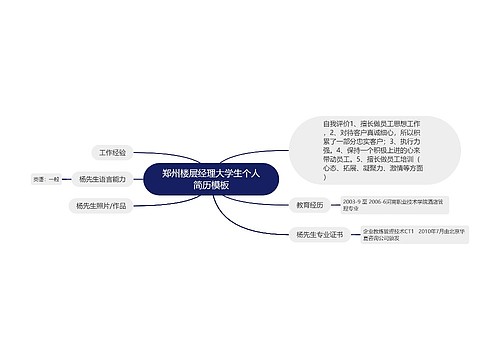 郑州楼层经理大学生个人简历模板