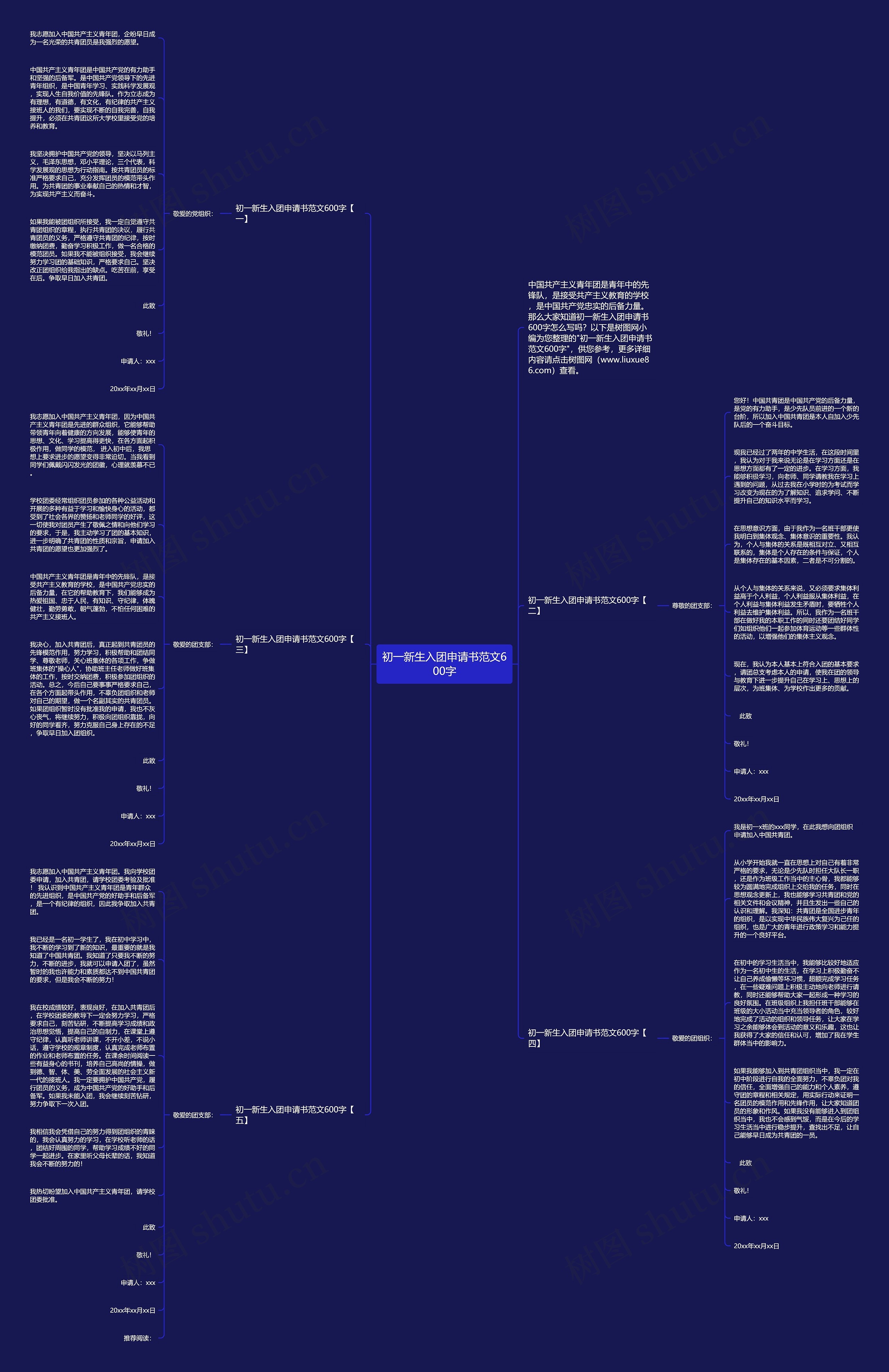 初一新生入团申请书范文600字思维导图高清图 初一新生入团申请书范文600字思维导图
