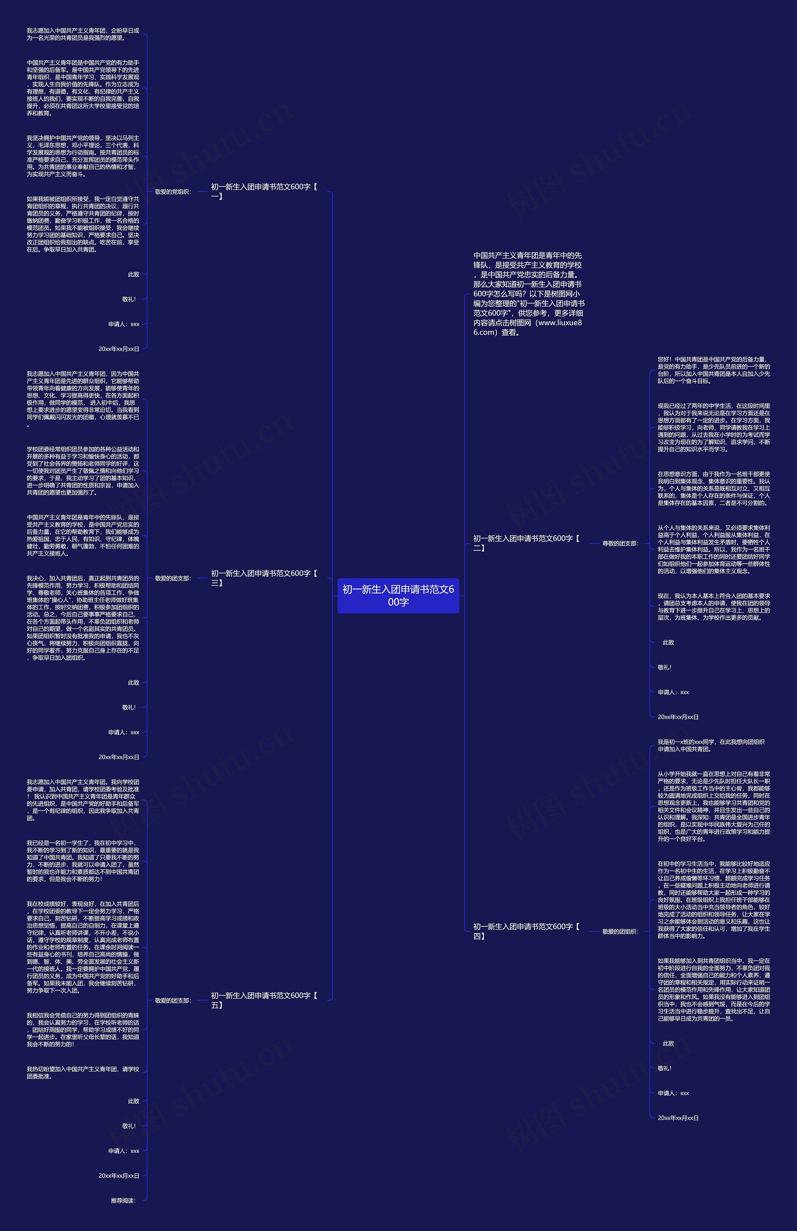 初一新生入团申请书范文600字思维导图