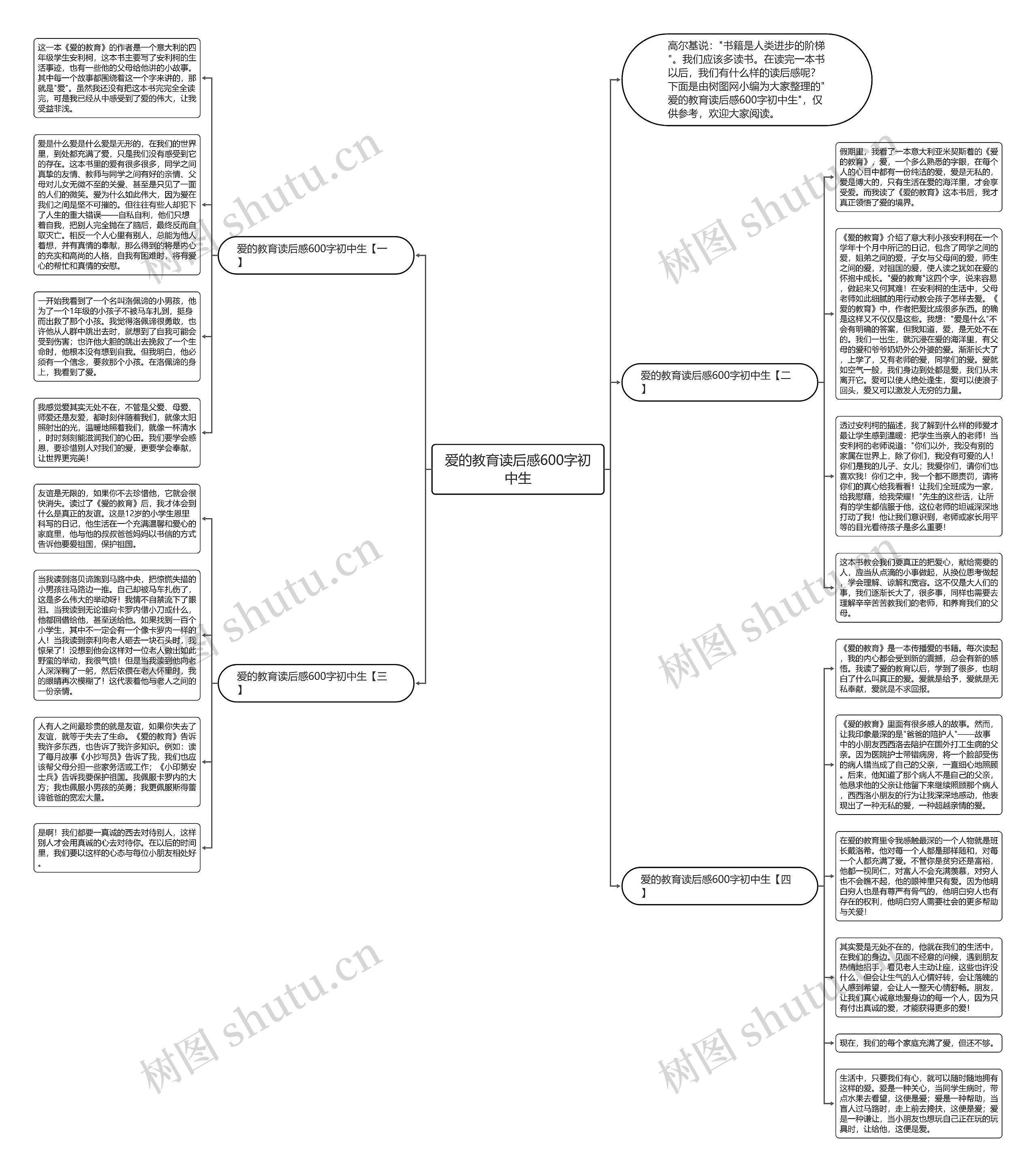 爱的教育读后感600字初中生