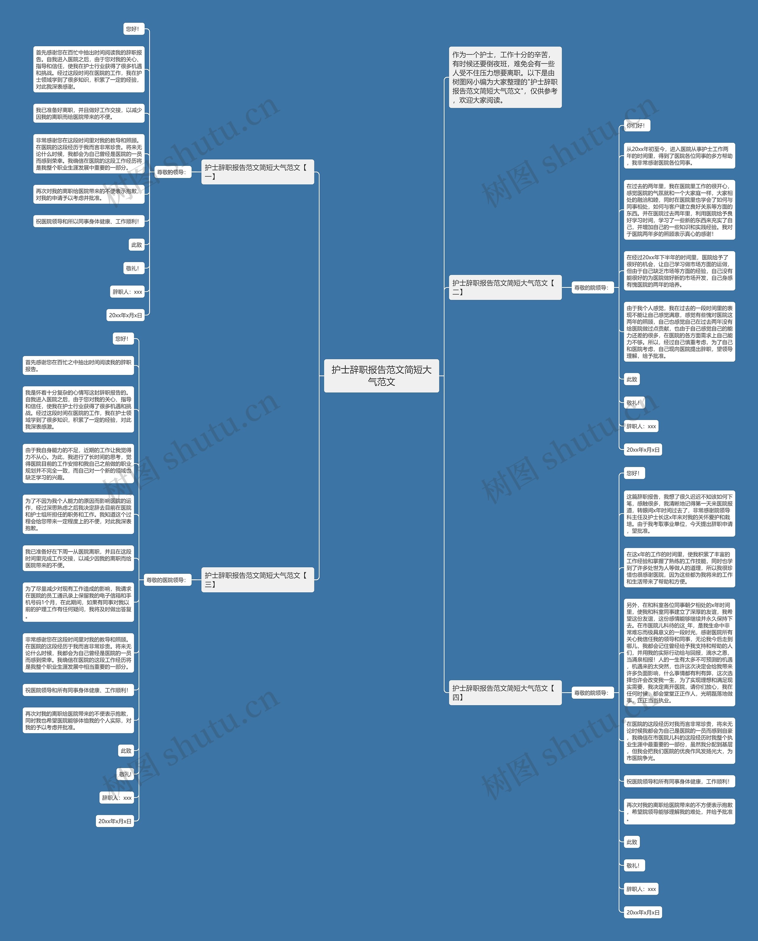 护士辞职报告范文简短大气范文思维导图