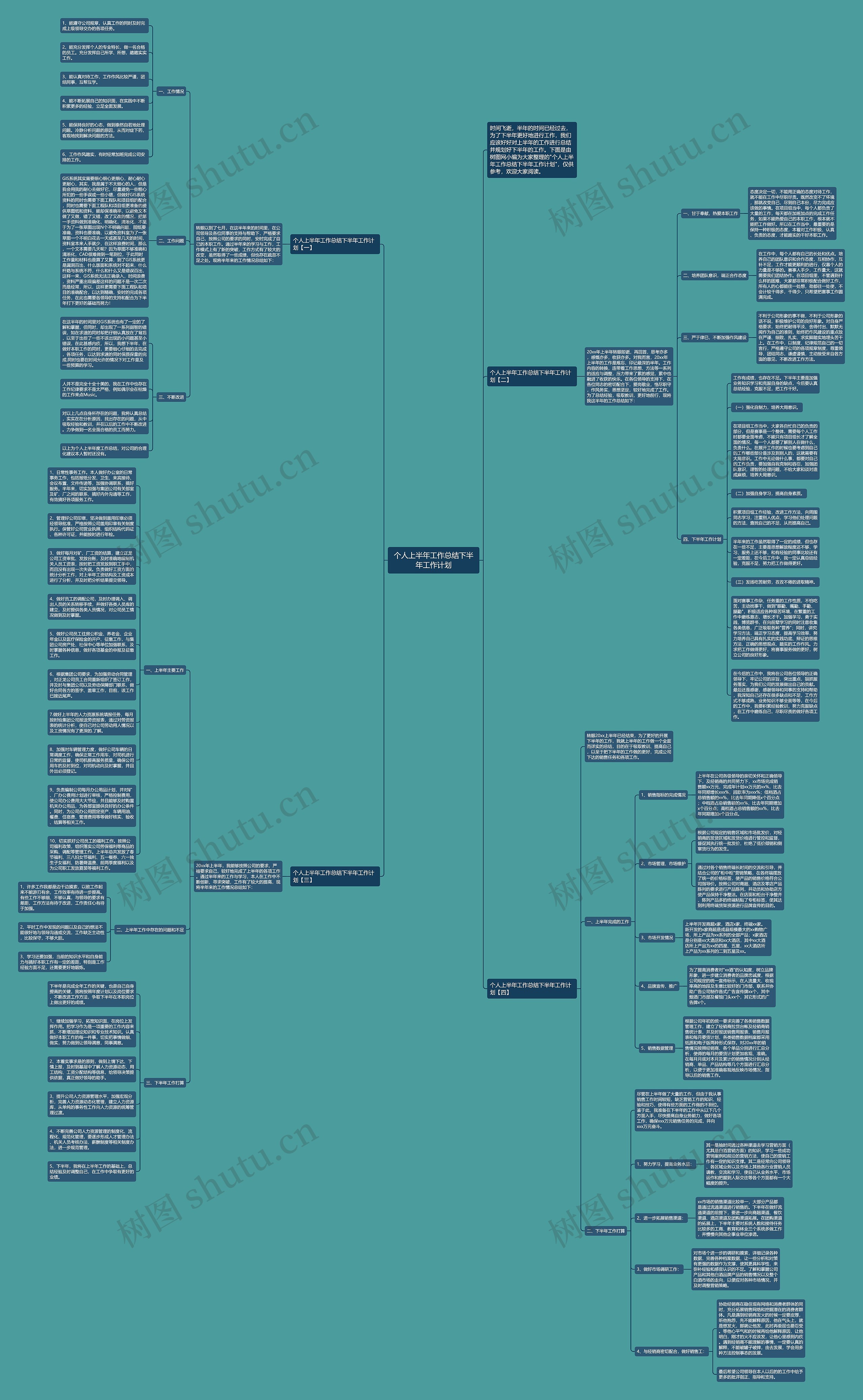 个人上半年工作总结下半年工作计划思维导图