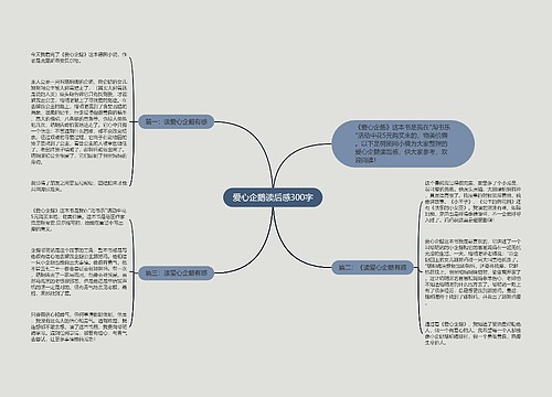 爱心企鹅读后感300字