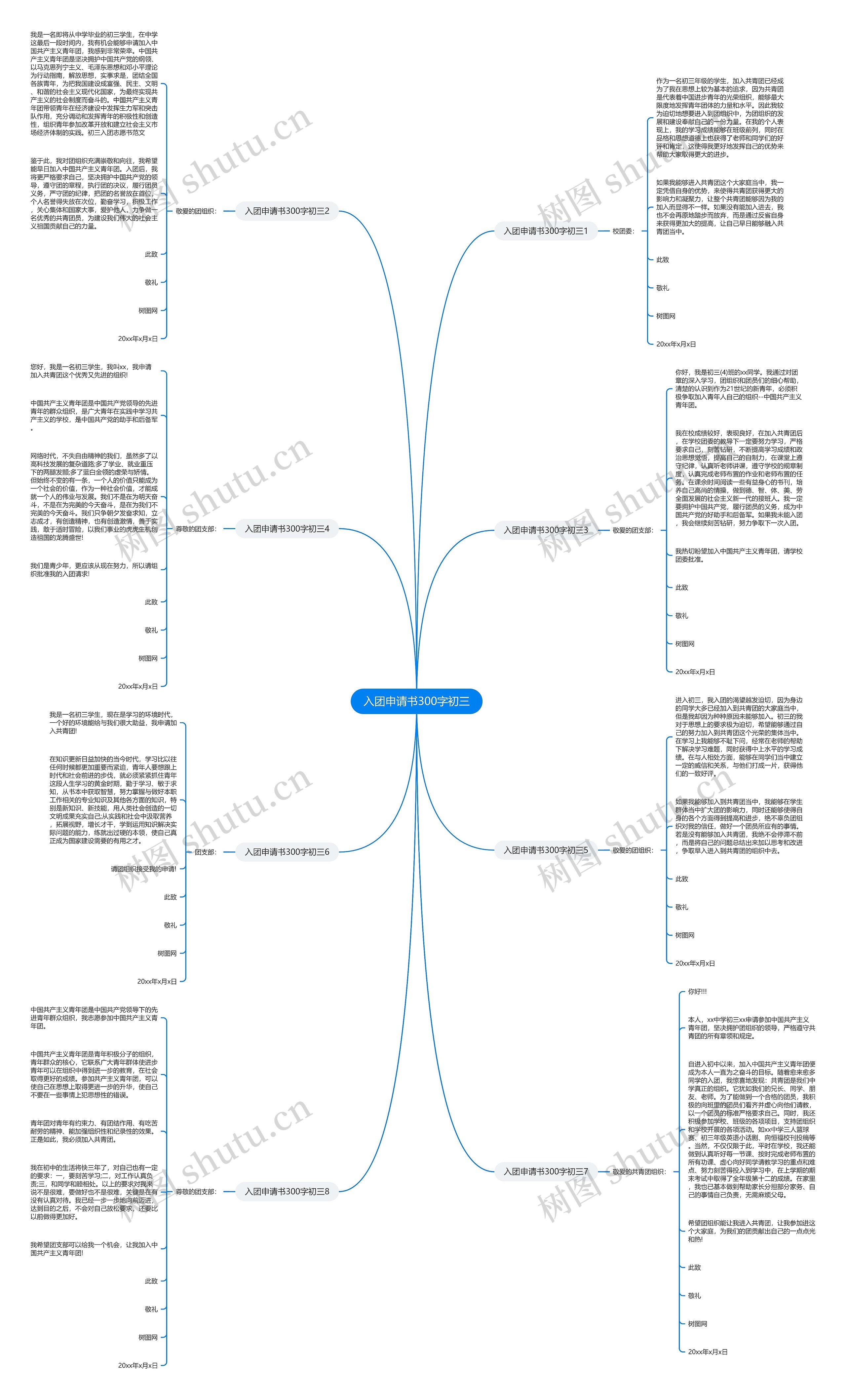入团申请书300字初三思维导图