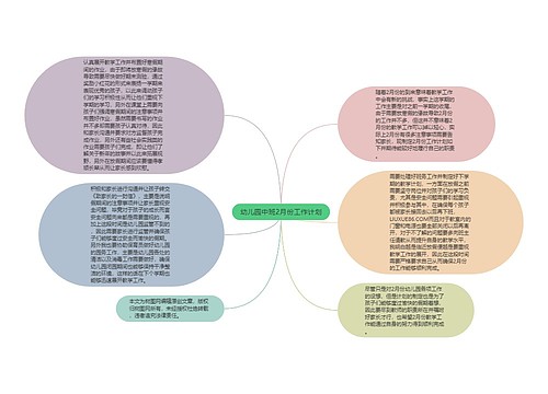 幼儿园中班2月份工作计划