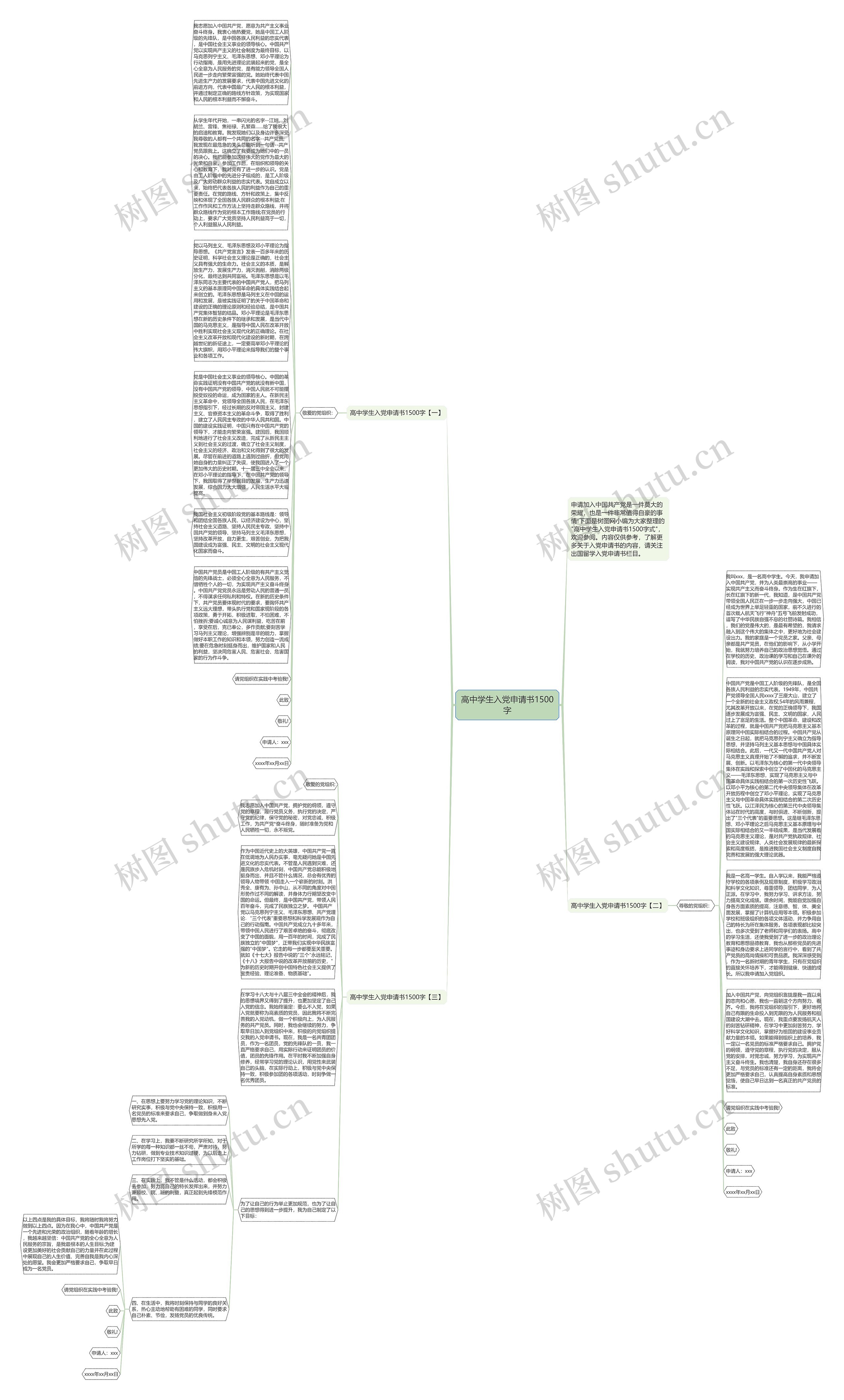 高中学生入党申请书1500字思维导图