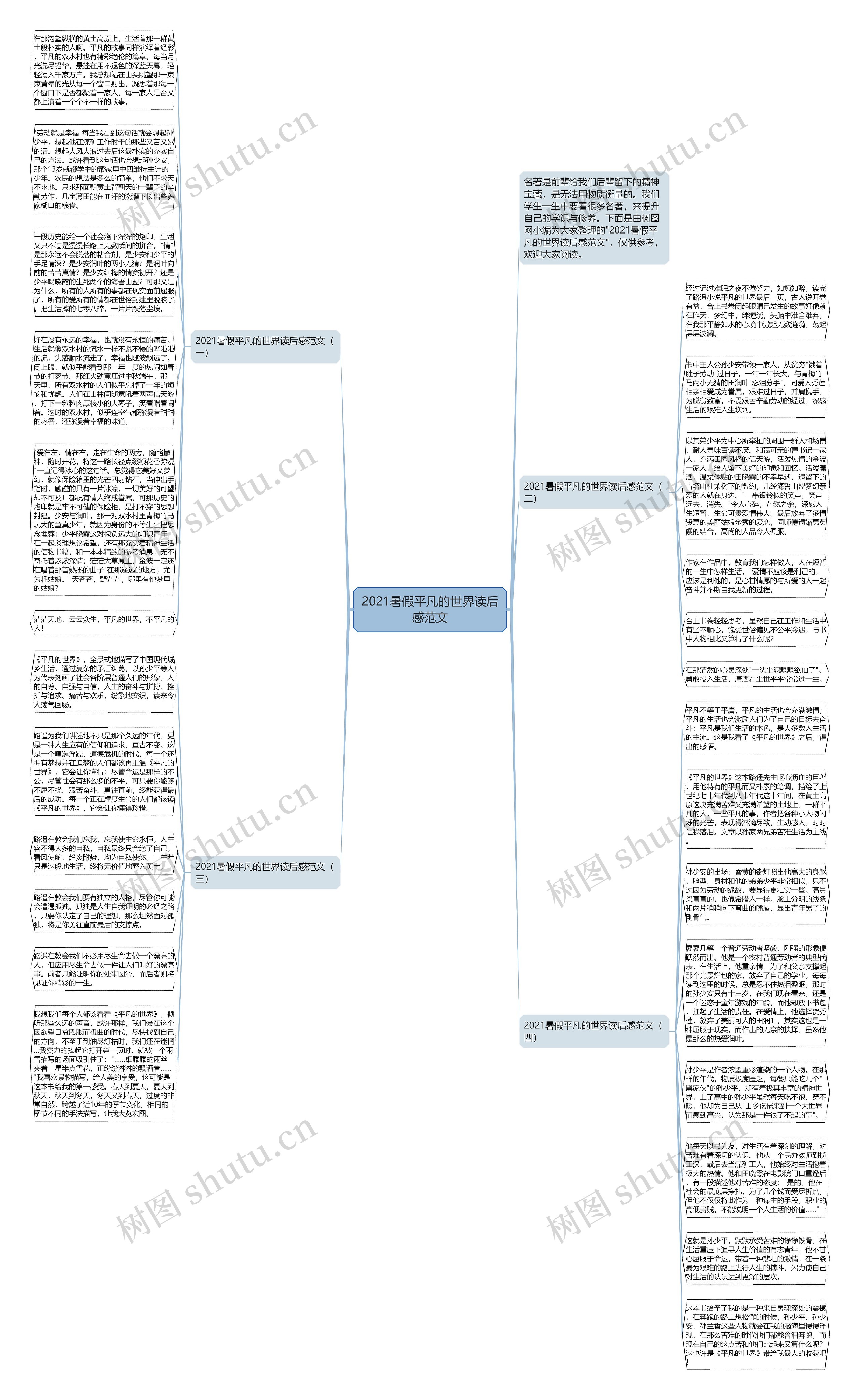 2021暑假平凡的世界读后感范文思维导图