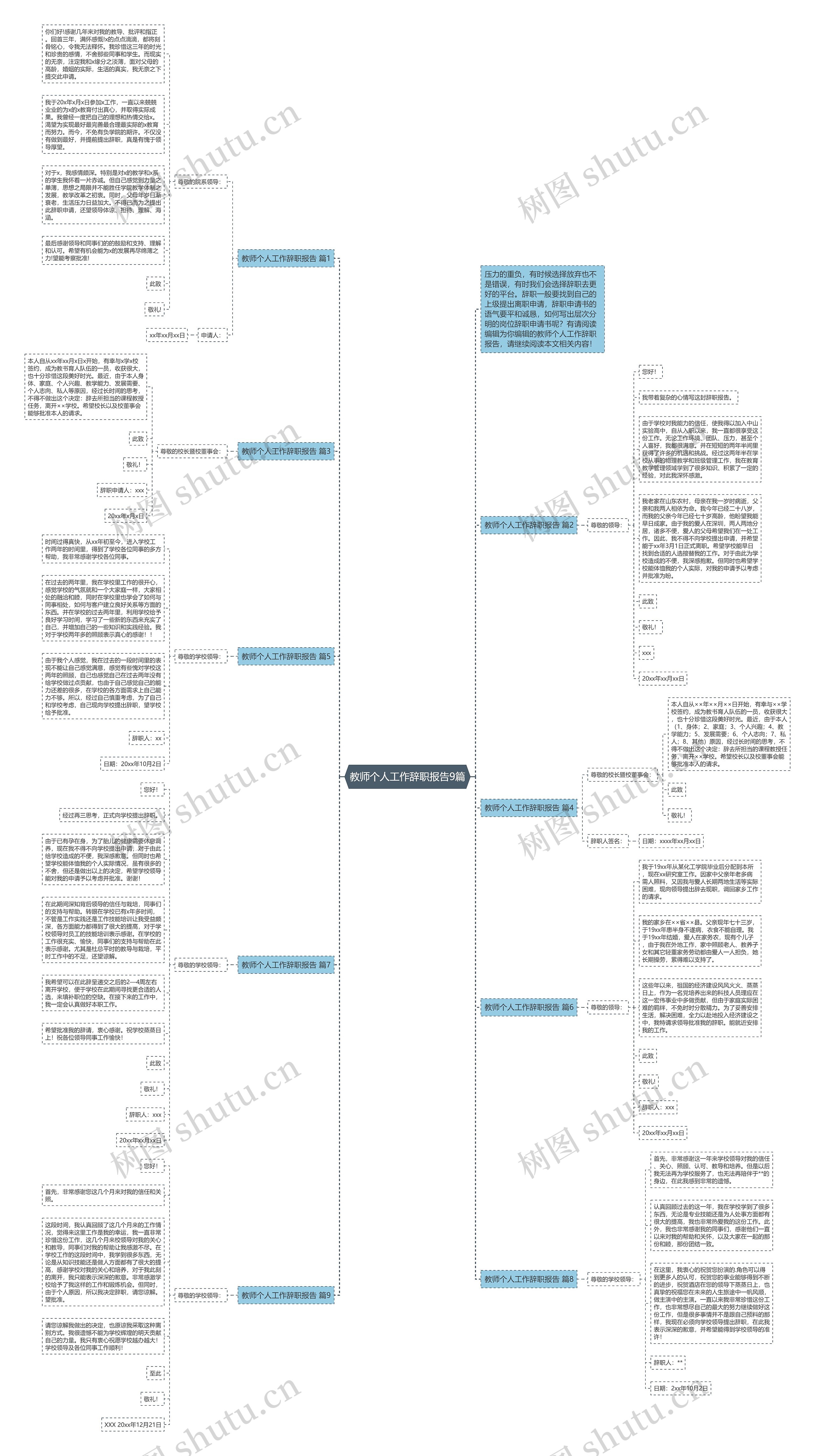 教师个人工作辞职报告9篇思维导图