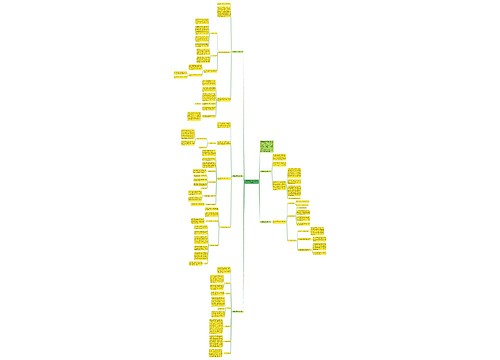 公司销售部工作总结1500字合集