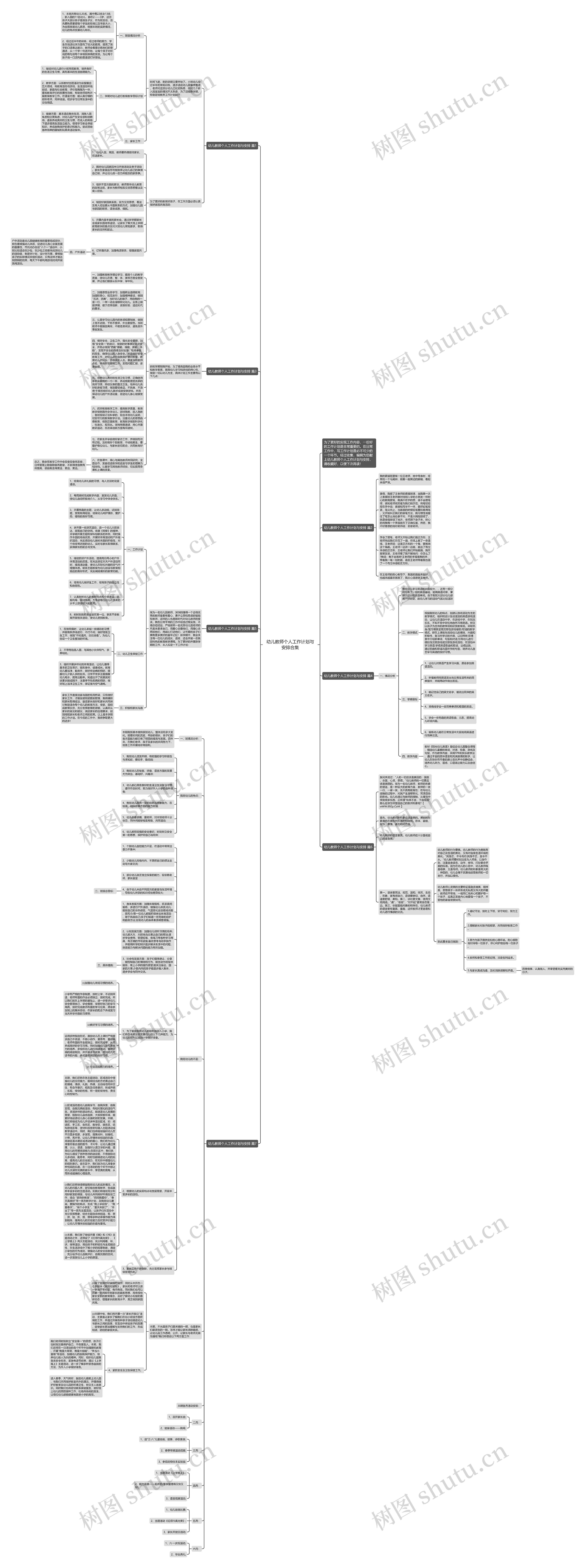 幼儿教师个人工作计划与安排合集思维导图