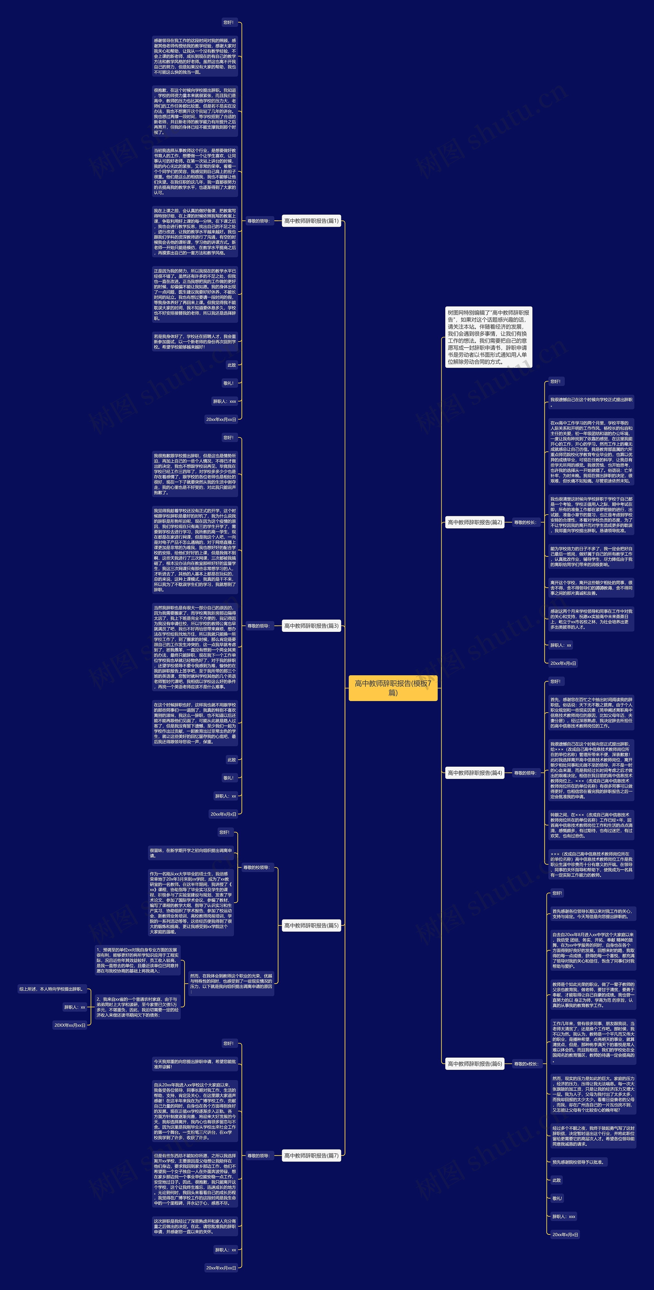 高中教师辞职报告(7篇)思维导图