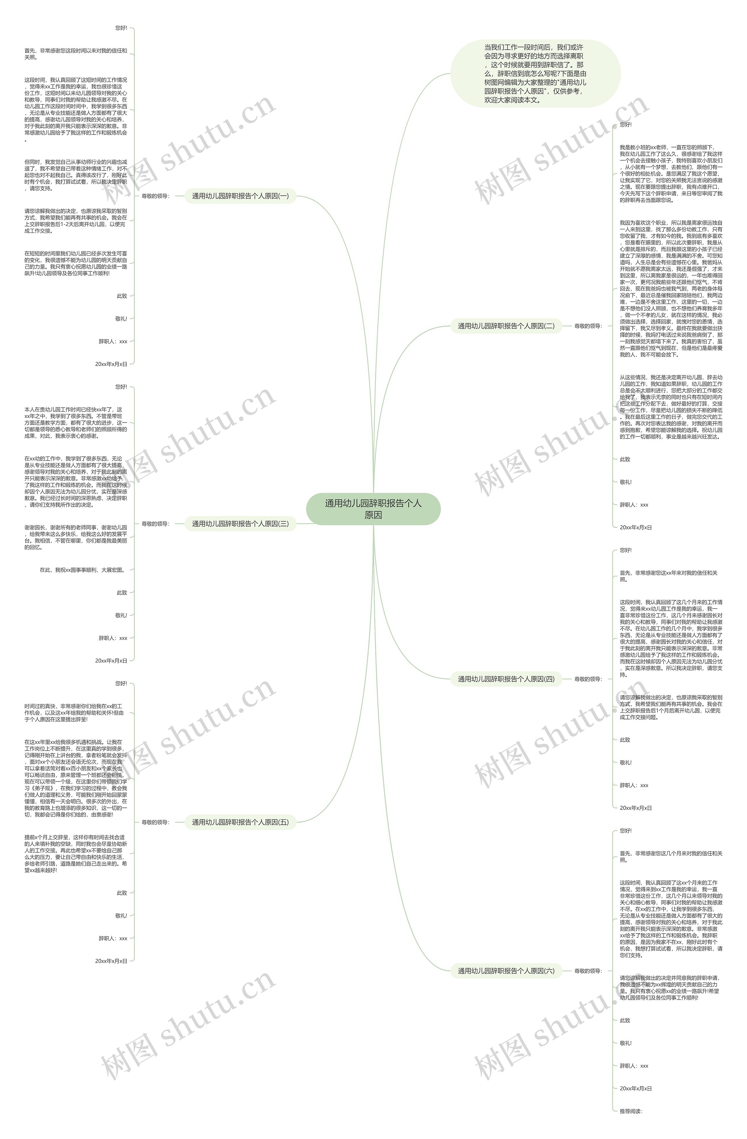 通用幼儿园辞职报告个人原因思维导图