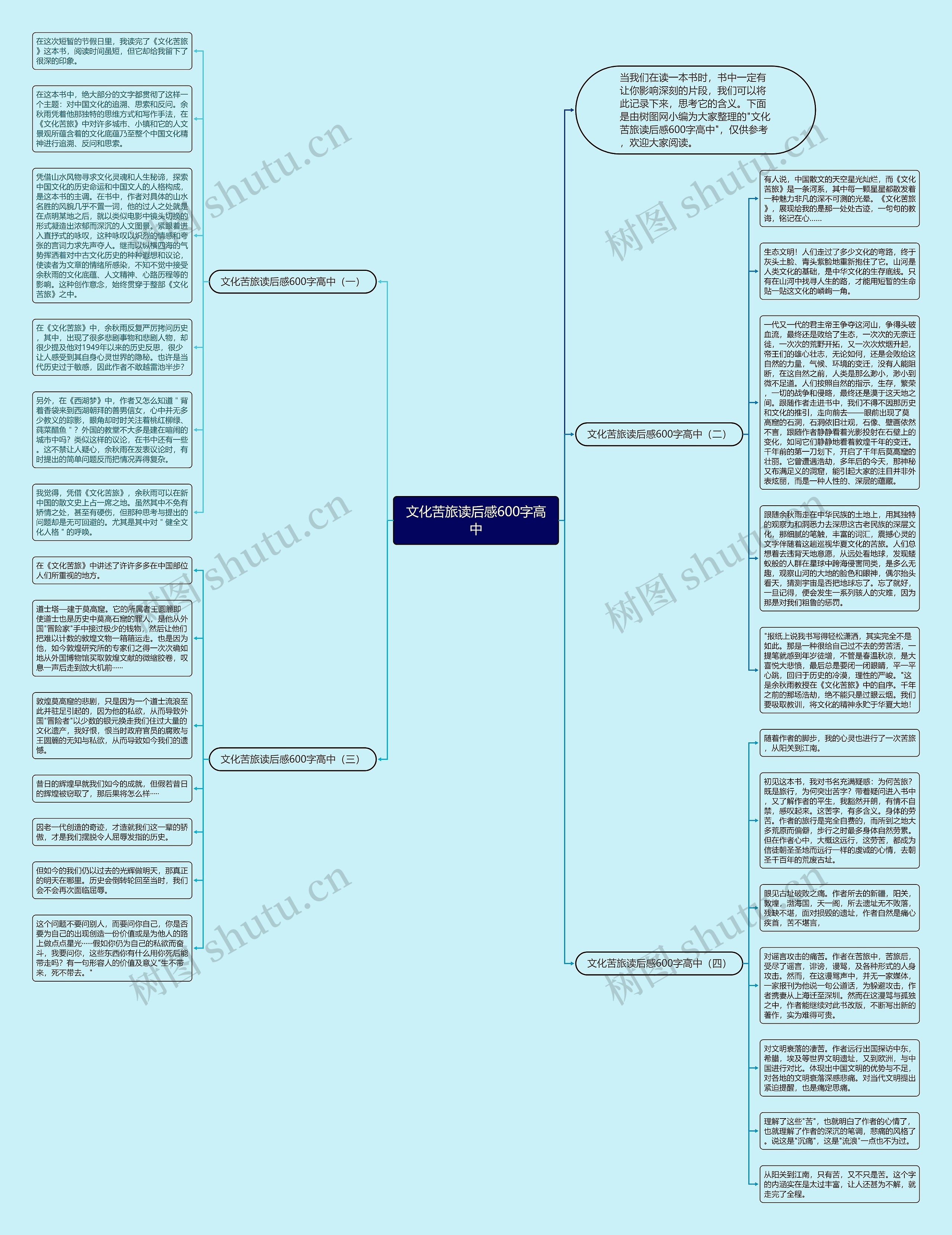 文化苦旅读后感600字高中