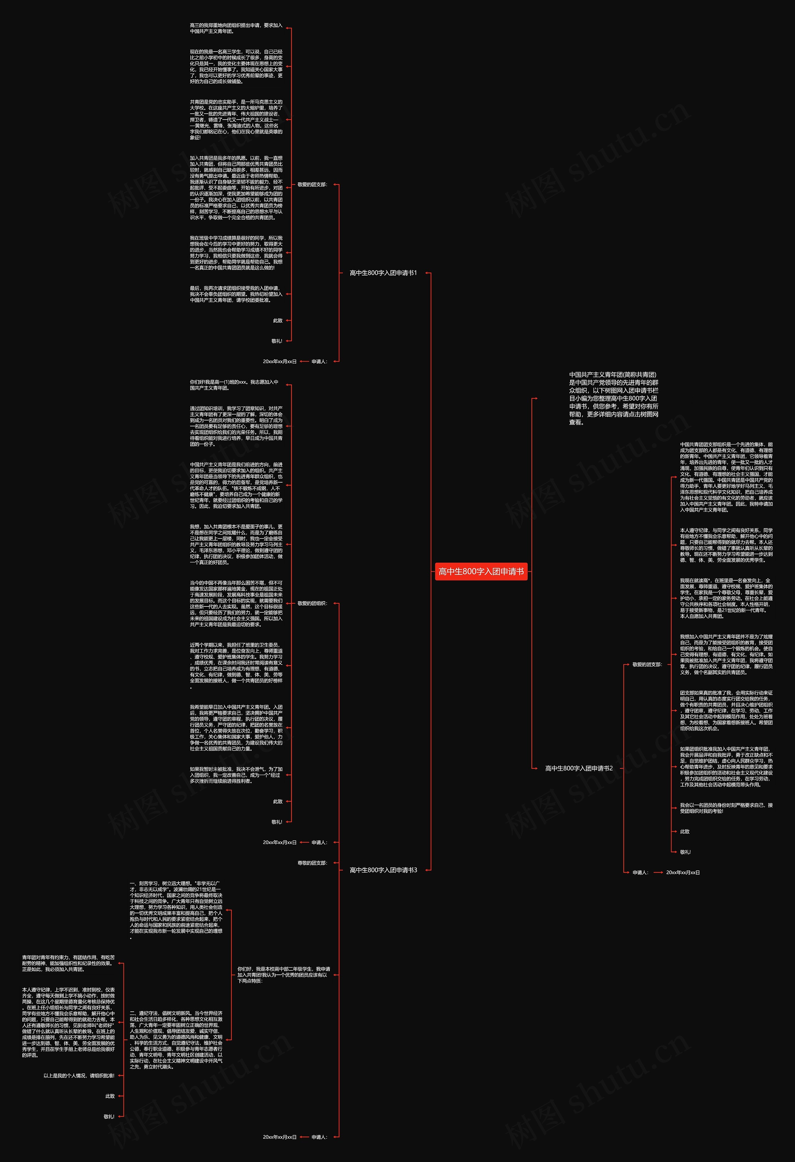 高中生800字入团申请书思维导图高清图 高中生800字入团申请书思维导图